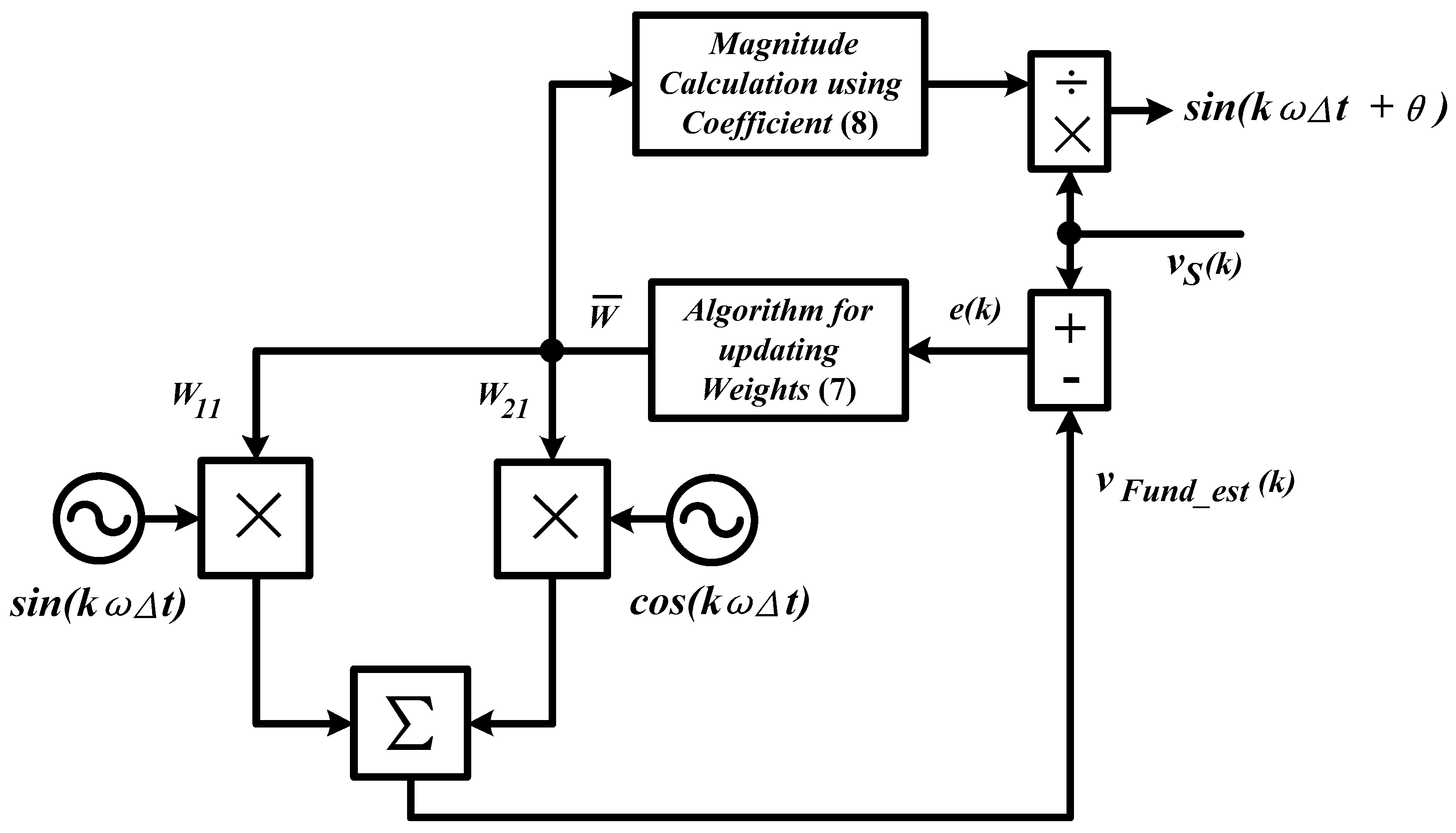 Electronics 08 00791 g008