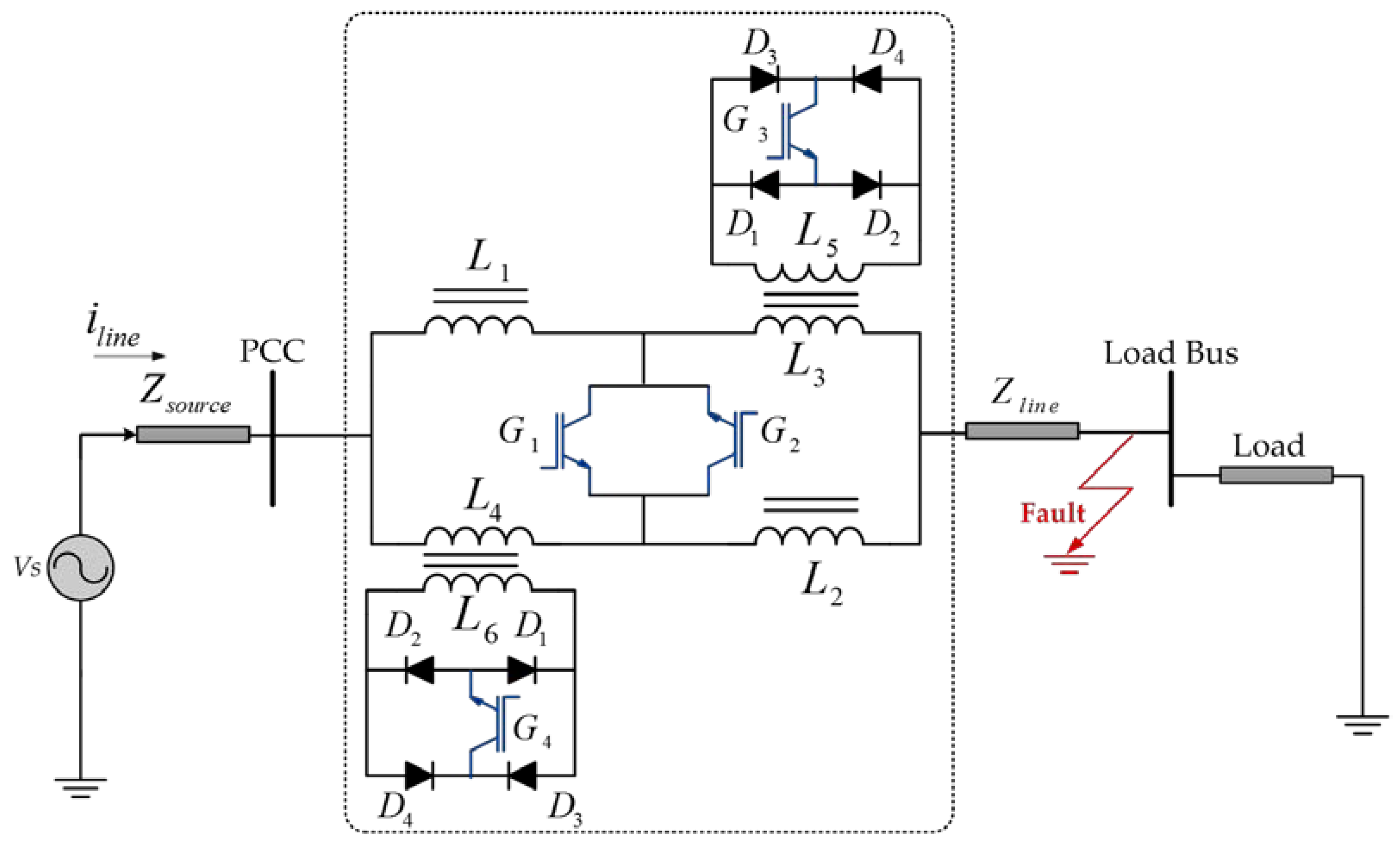 Electronics Free FullText A MultiInductor H Bridge Fault Current