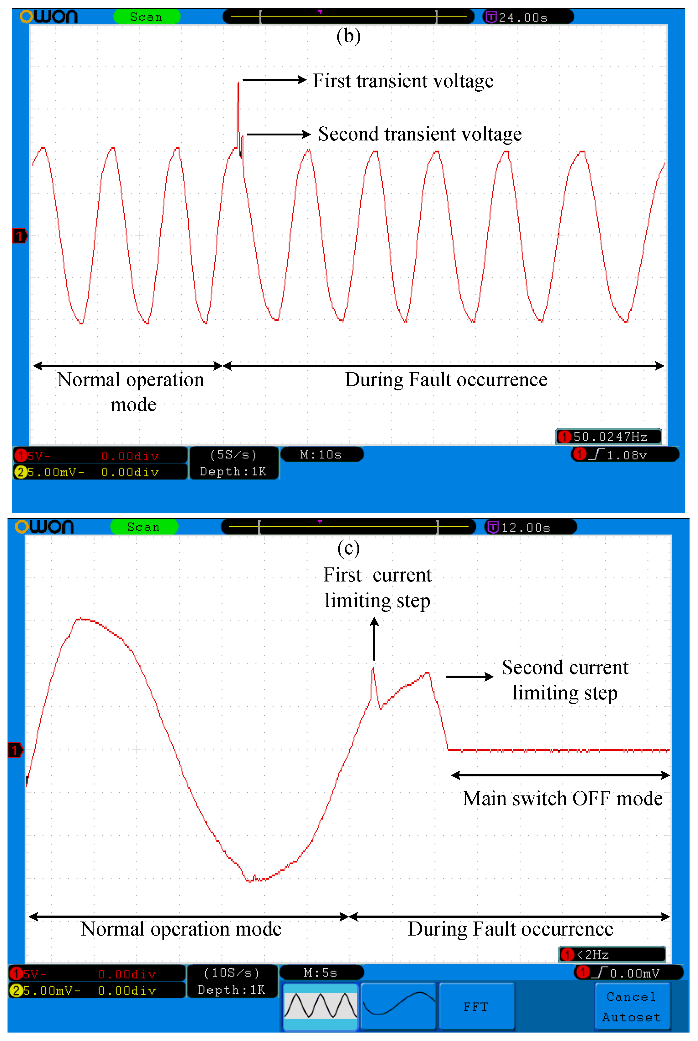 Electronics 08 00795 g010b