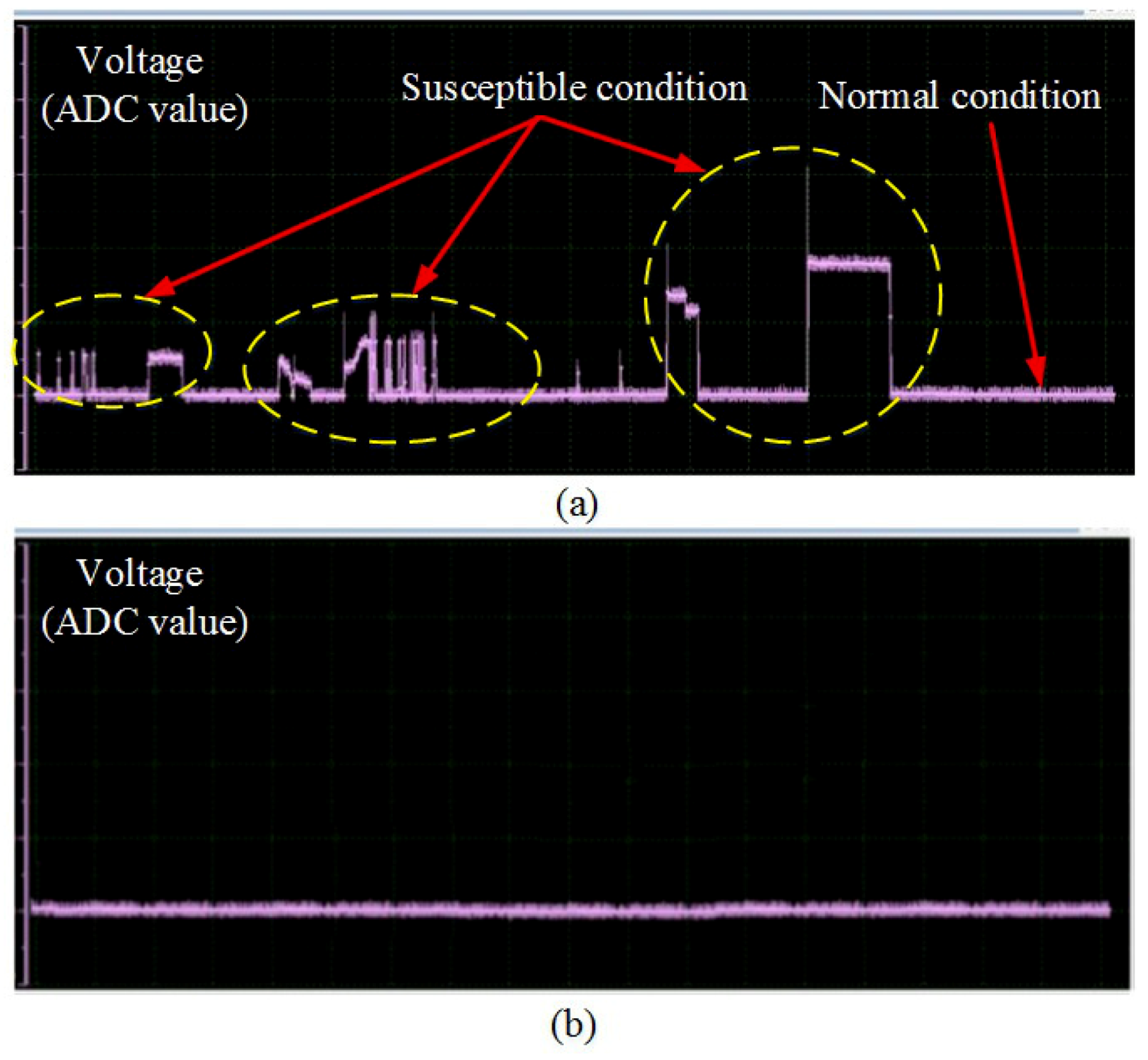Electronics 08 00797 g018