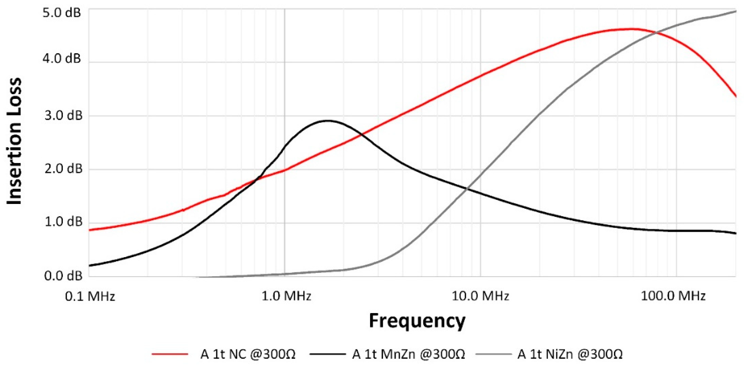 Electronics 08 00800 g013