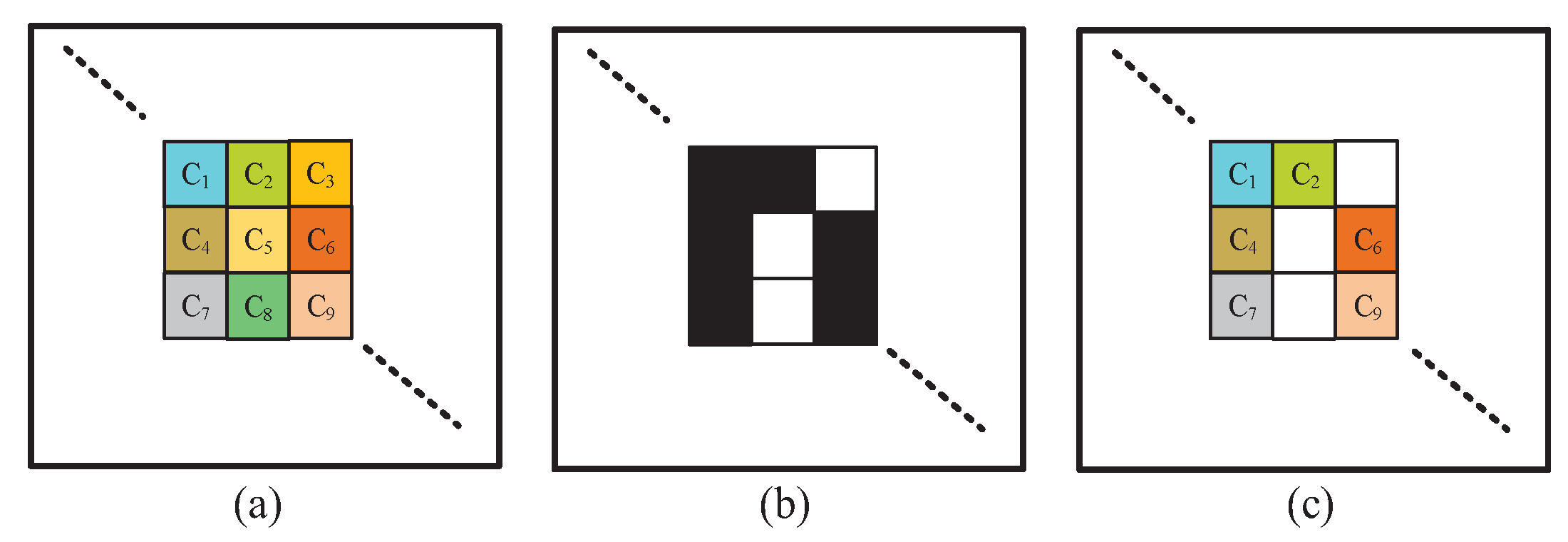 Electronics 08 00802 g006