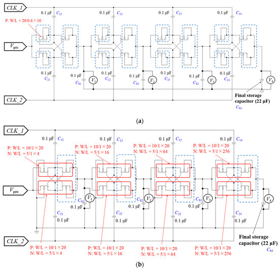Electronics Free Full Text Prototyping Of An All Pmos Based Cross Coupled Voltage Multiplier In Single Well Cmos Technology For Energy Harvesting Utilizing A Gastric Acid Battery Html Electronics Free Full Text Prototyping Of An All Pmos Based Cross Coupled Voltage Multiplier In Single Well Cmos Technology For Energy Harvesting Utilizing A Gastric Acid Battery Html