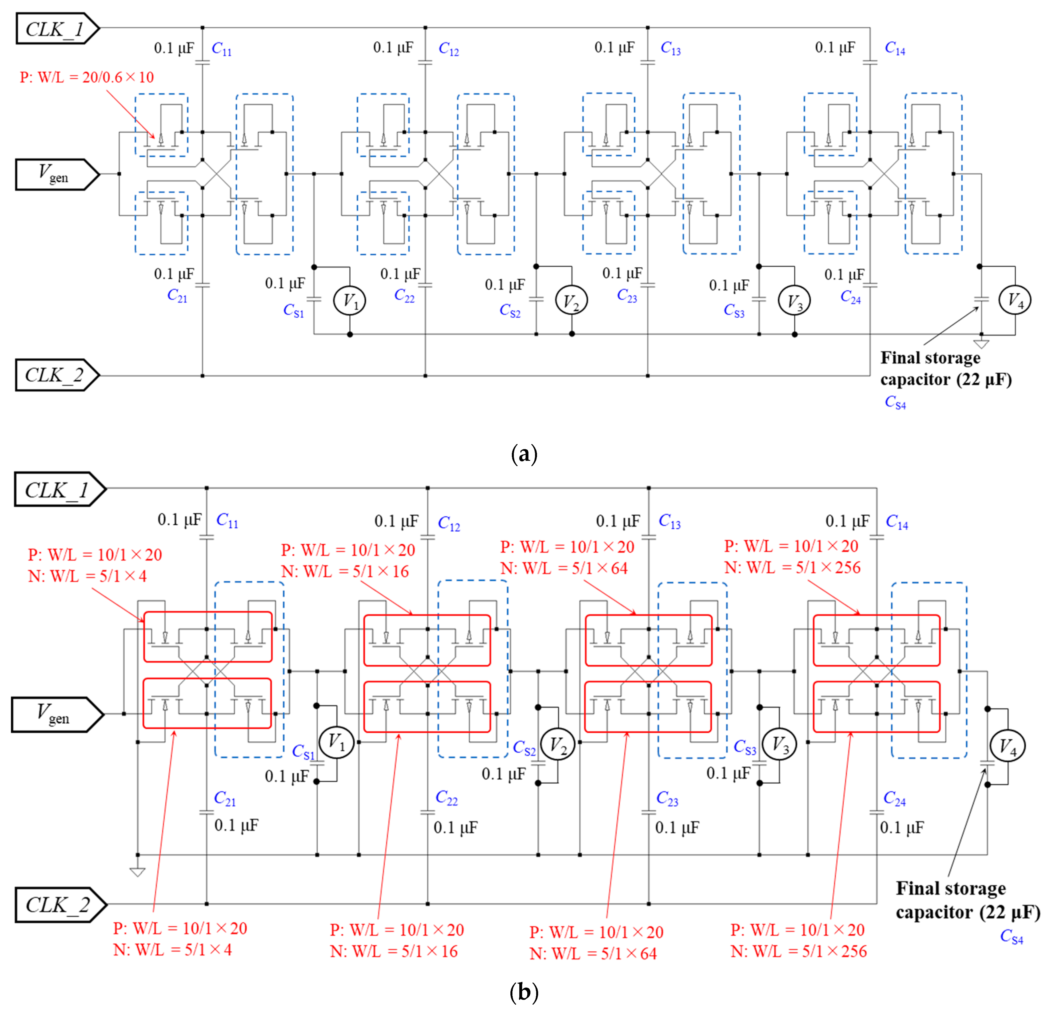 Electronics Free Full Text Prototyping Of An All Pmos Based Cross Coupled Voltage Multiplier In Single Well Cmos Technology For Energy Harvesting Utilizing A Gastric Acid Battery Html Electronics Free Full Text Prototyping Of An All Pmos Based Cross Coupled Voltage Multiplier In Single Well Cmos Technology For Energy Harvesting Utilizing A Gastric Acid Battery Html