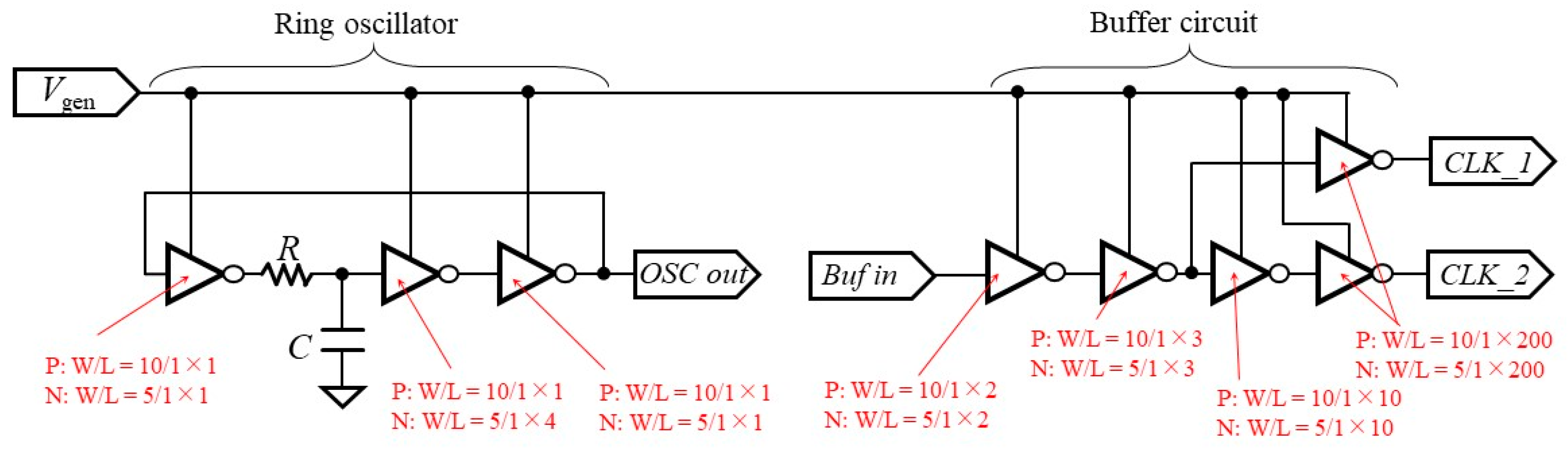 Electronics Free Full Text Prototyping Of An All Pmos Based Cross Coupled Voltage Multiplier In Single Well Cmos Technology For Energy Harvesting Utilizing A Gastric Acid Battery Html Electronics Free Full Text Prototyping Of An All Pmos Based Cross Coupled Voltage Multiplier In Single Well Cmos Technology For Energy Harvesting Utilizing A Gastric Acid Battery Html