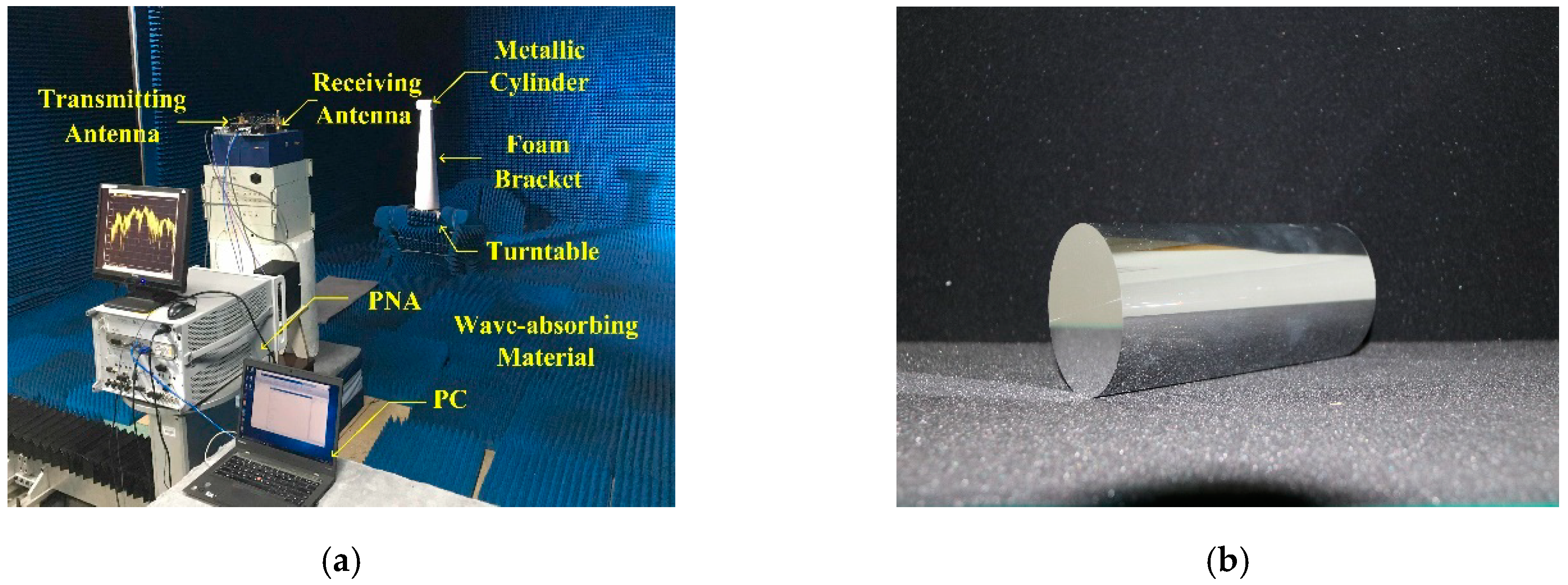 Electronics 08 00805 g006 Electronics 08 00805 g006