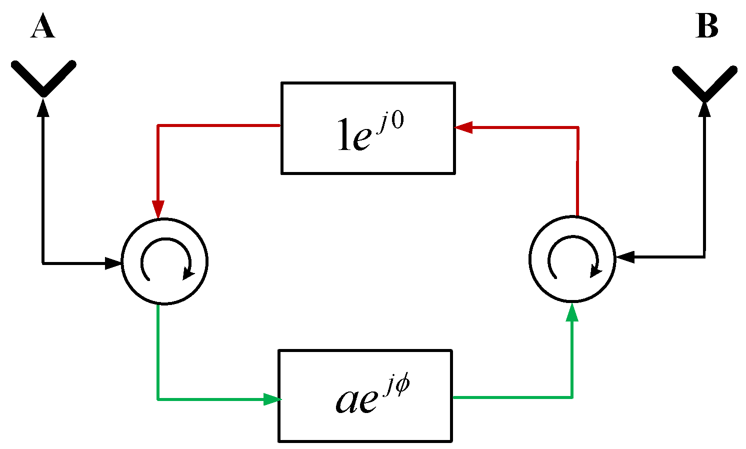 Electronics 08 00806 g001