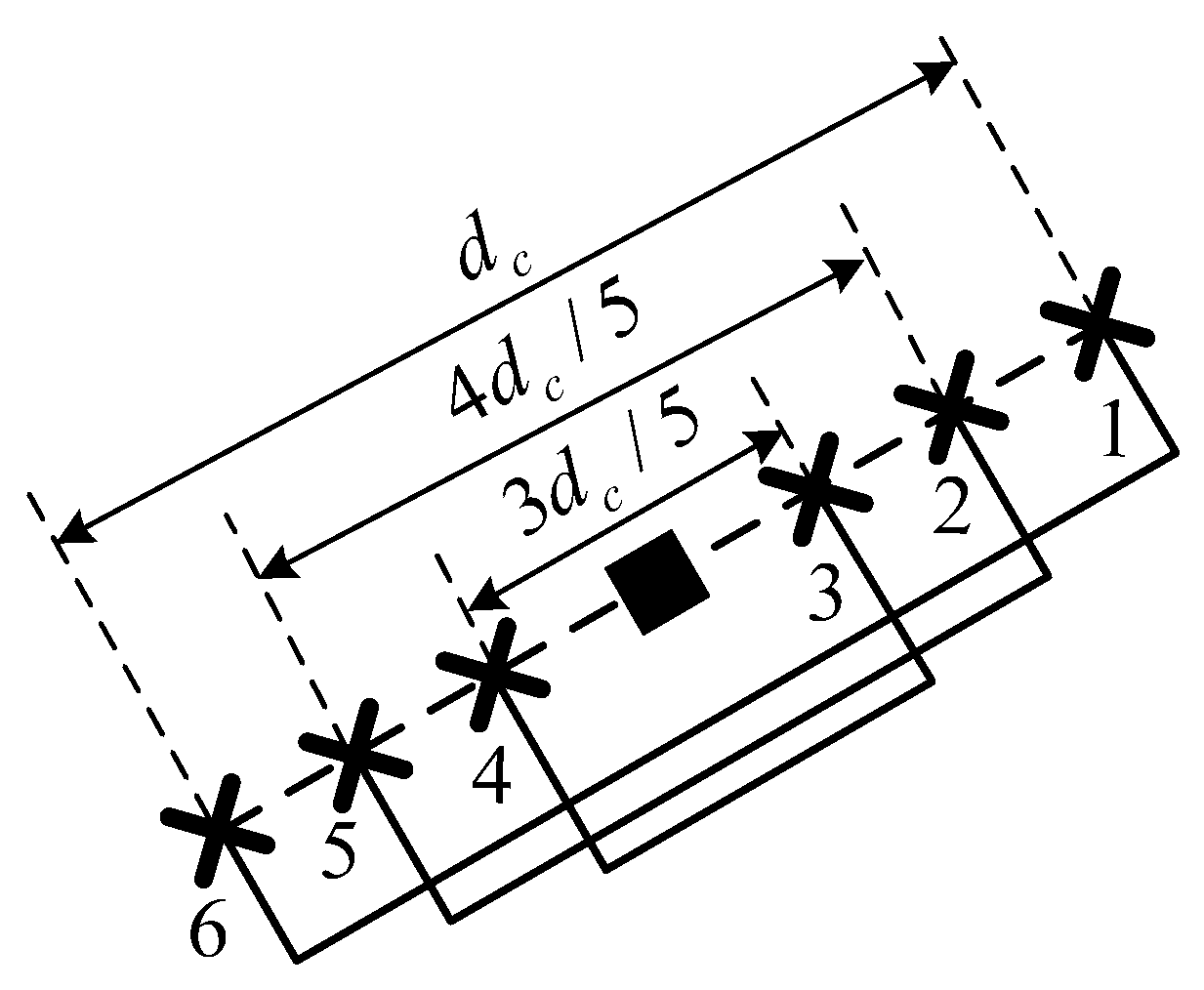 Electronics 08 00806 g007