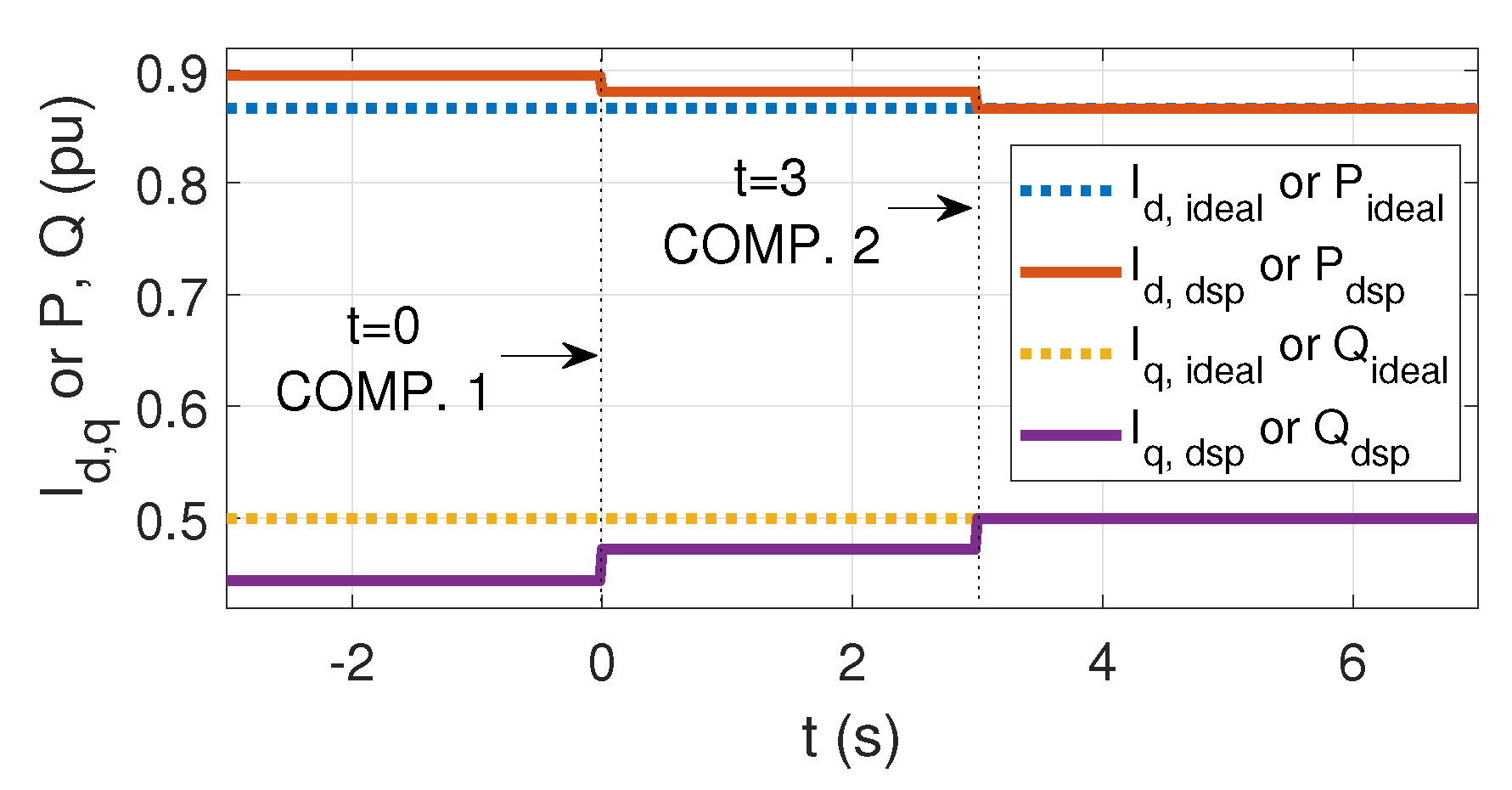 Electronics 08 00809 g007