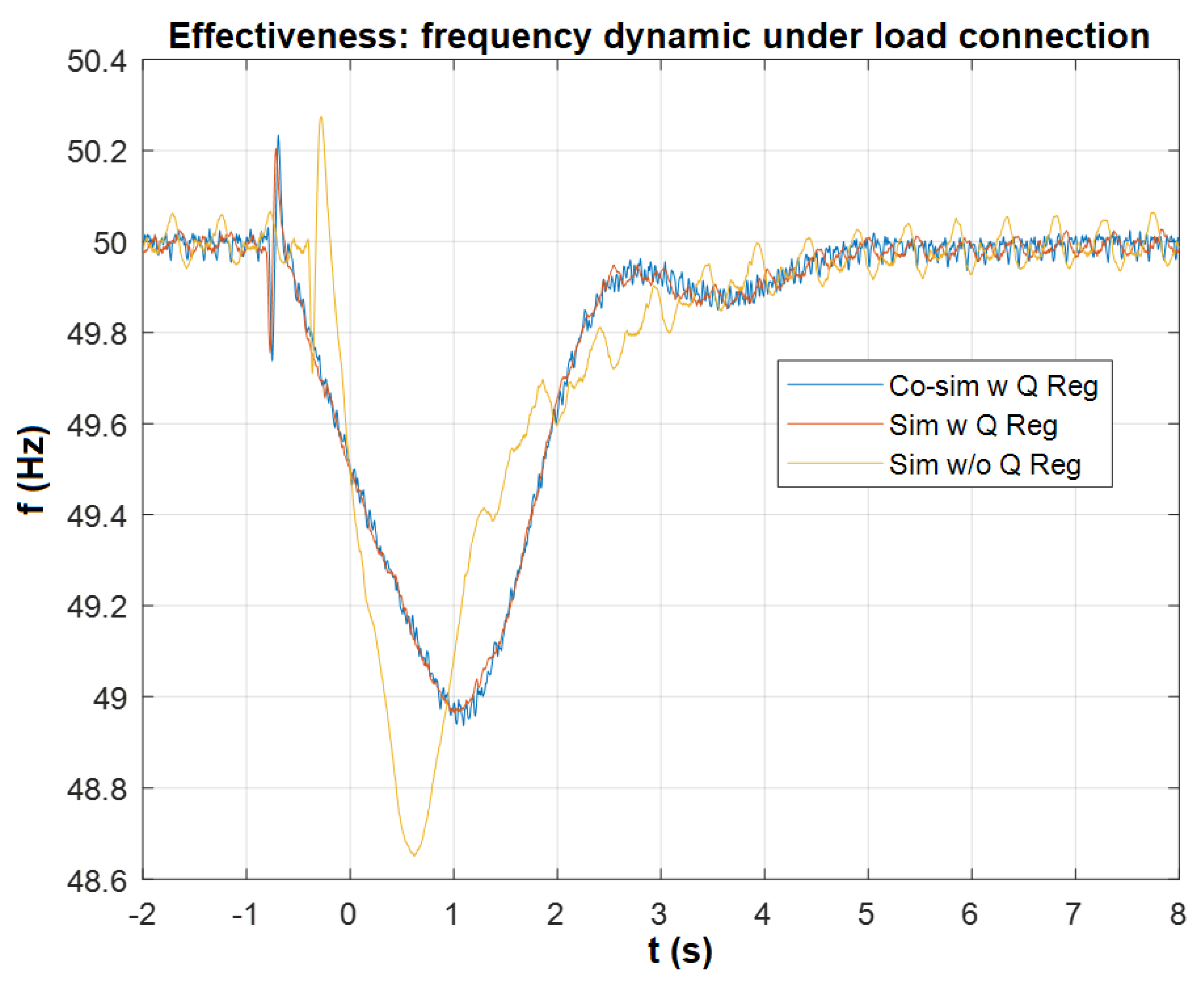 Electronics 08 00809 g010