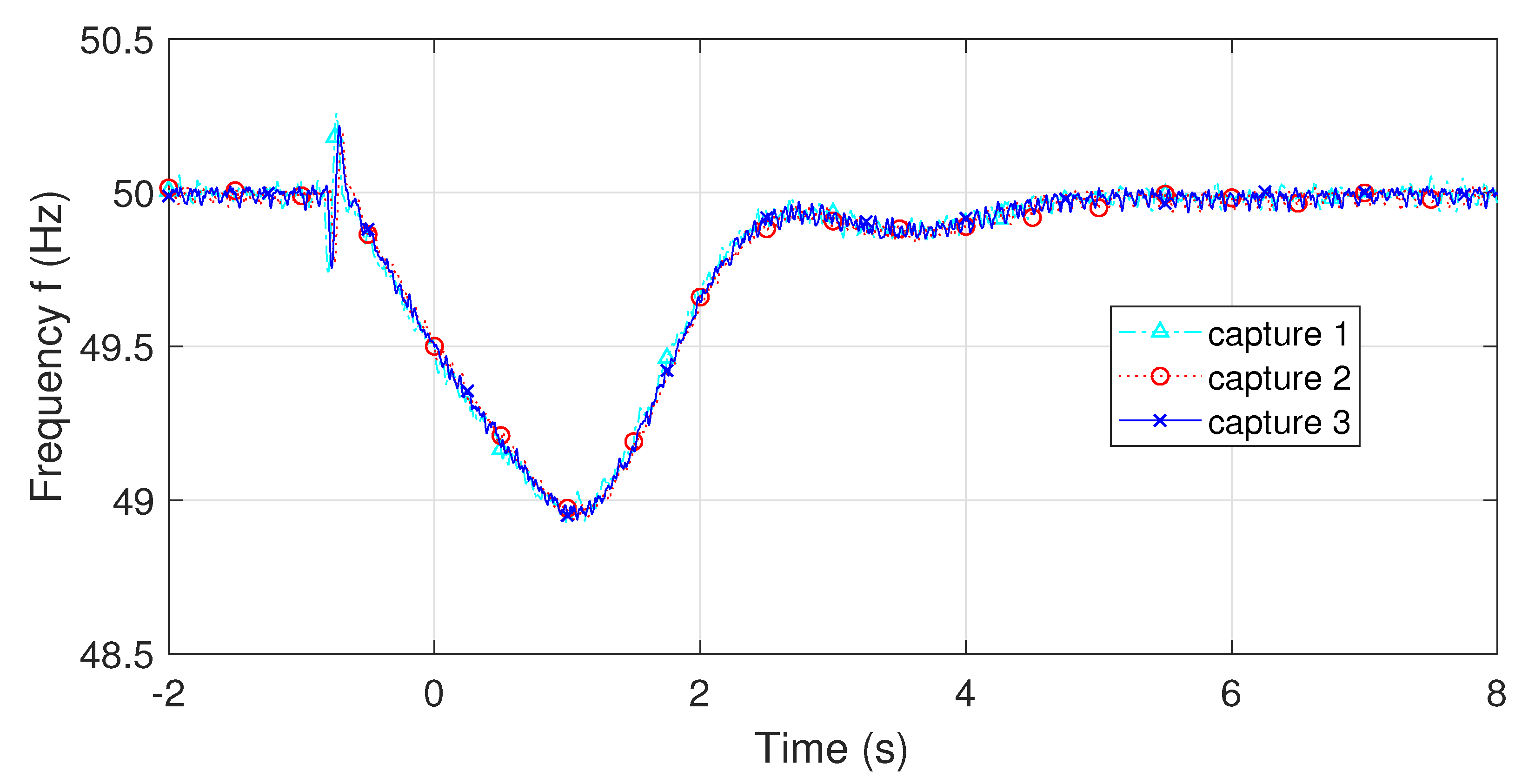 Electronics 08 00809 g011