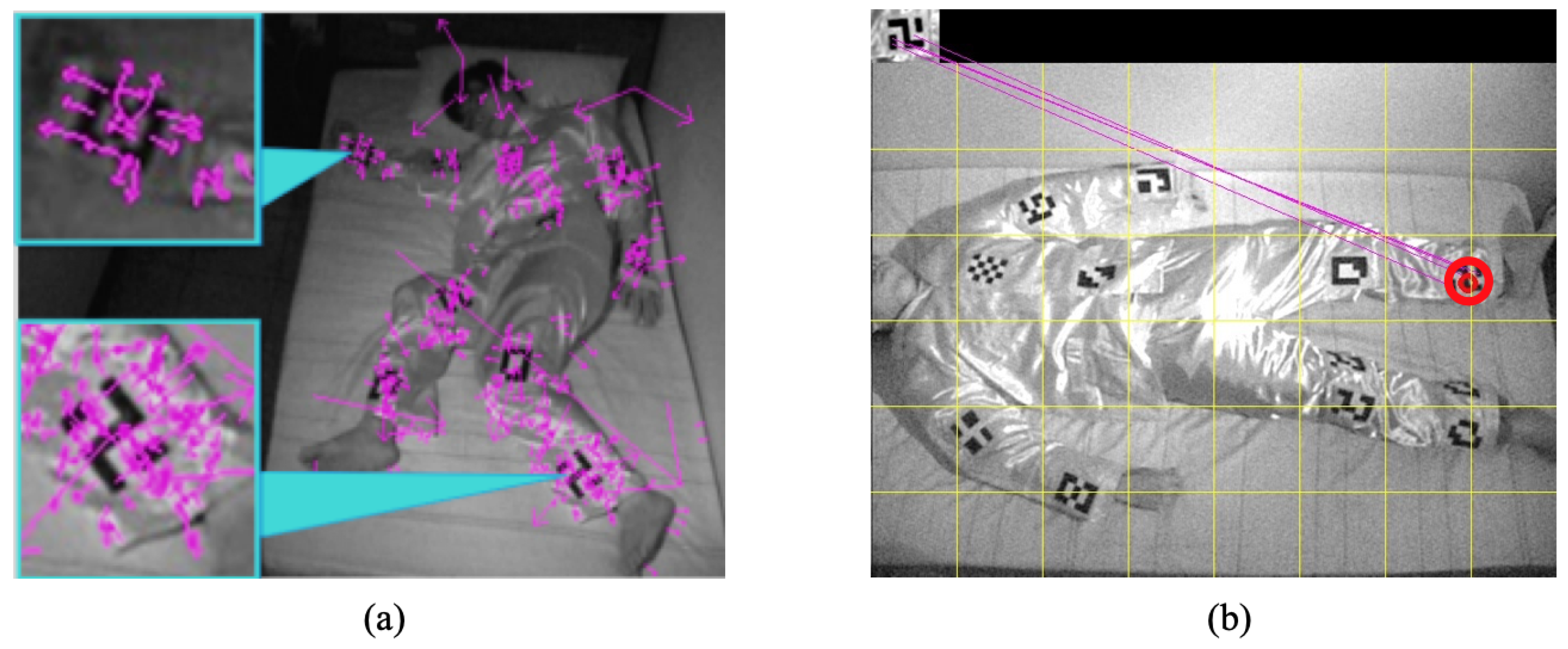 Electronics 08 00812 g003 Electronics 08 00812 g003