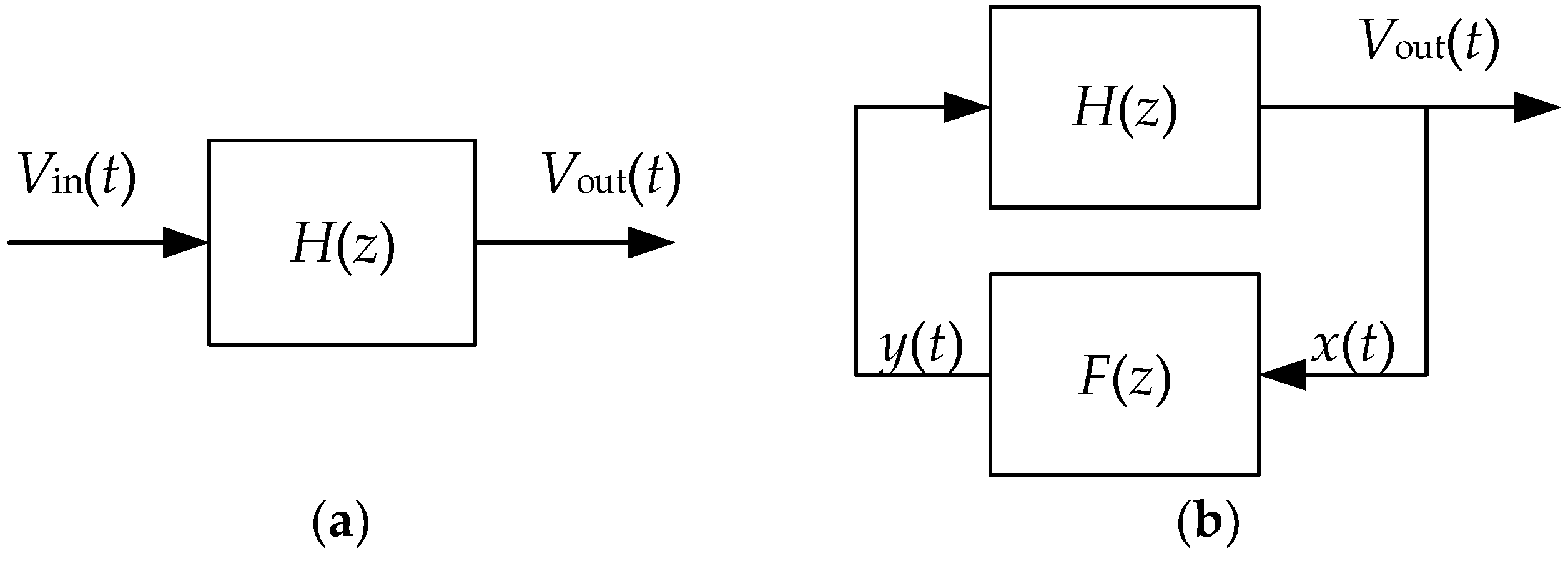 Electronics 08 00813 g001