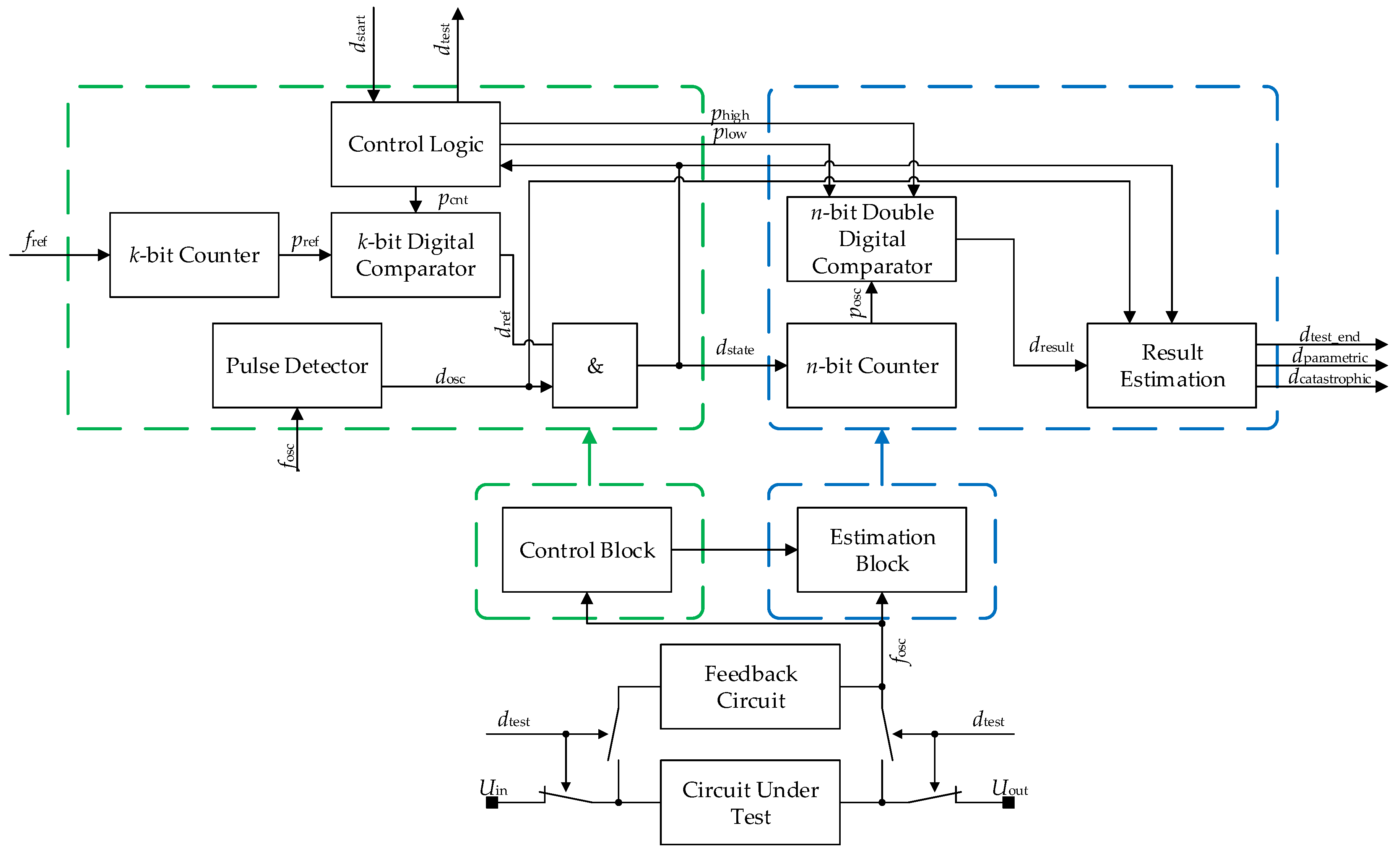 Electronics 08 00813 g002