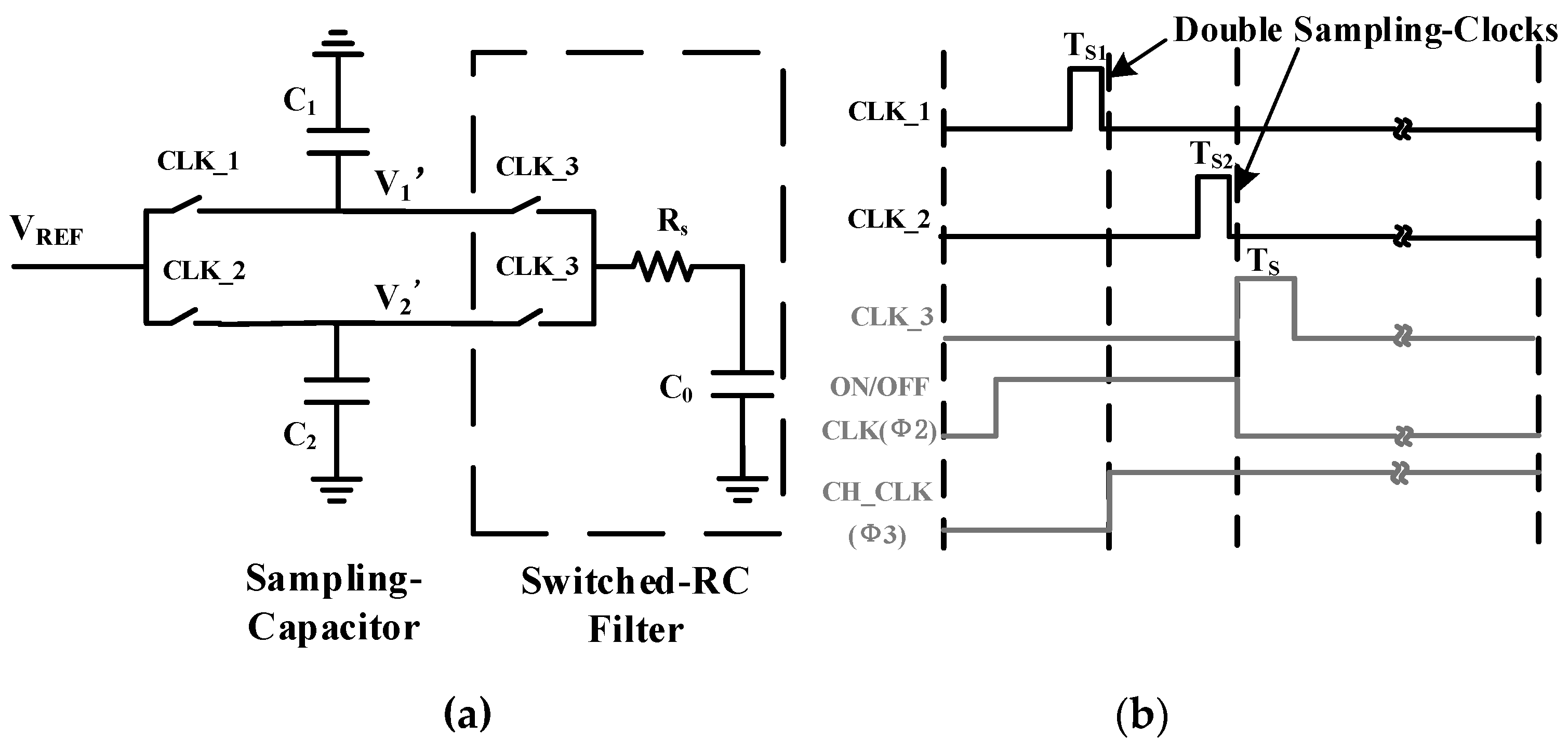 Electronics 08 00814 g004