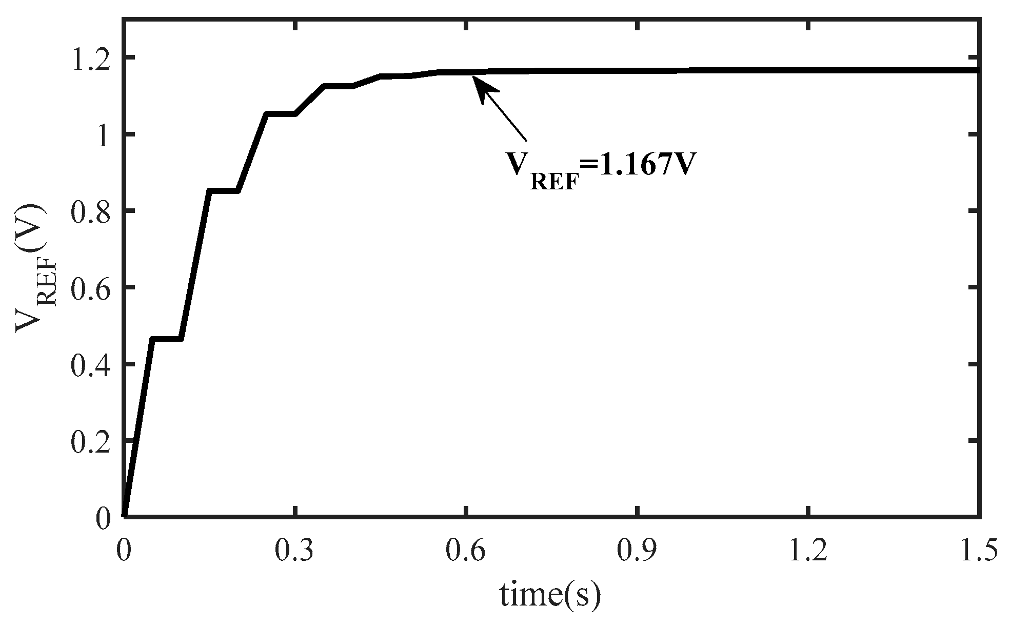 Electronics 08 00814 g006