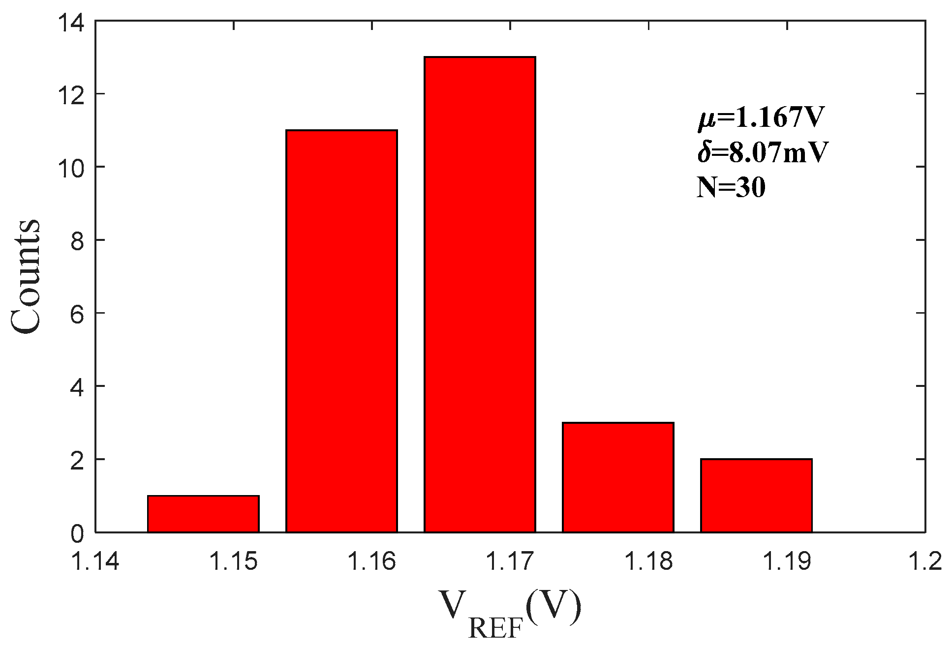 Electronics 08 00814 g009