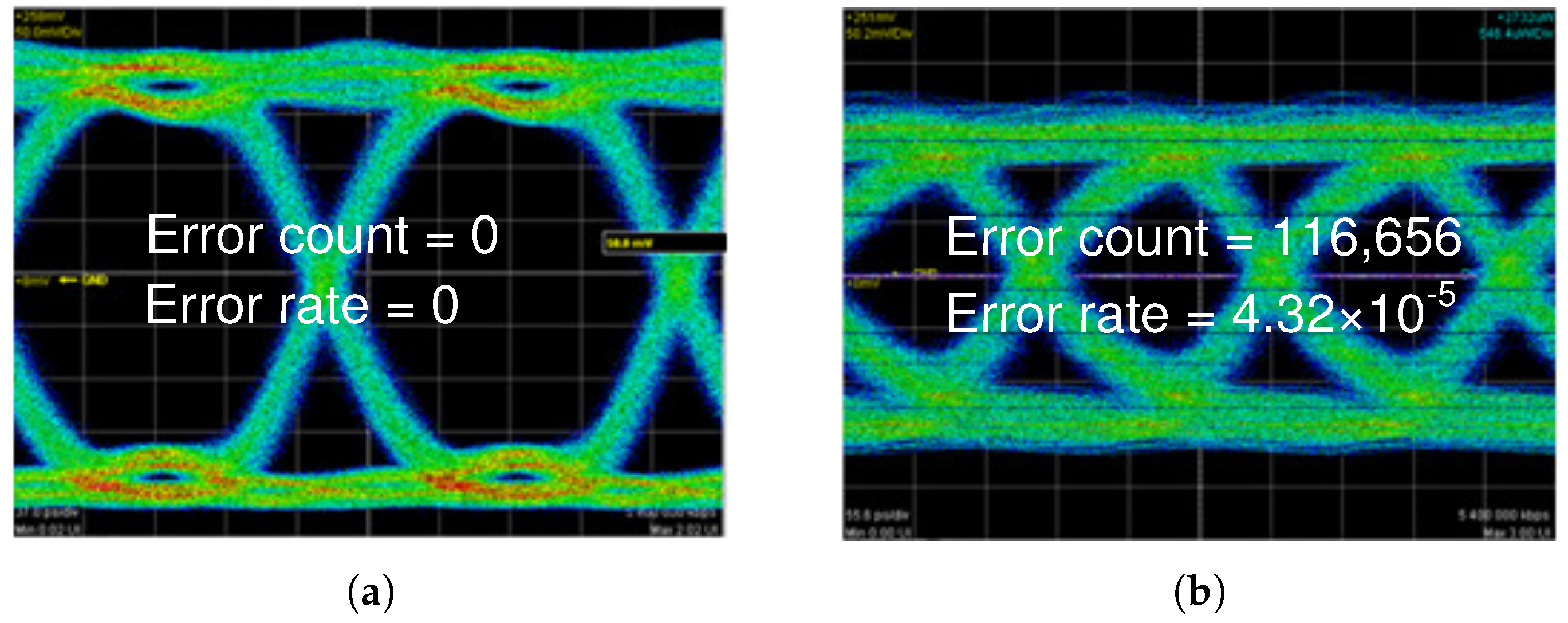 Electronics 08 00815 g002 550