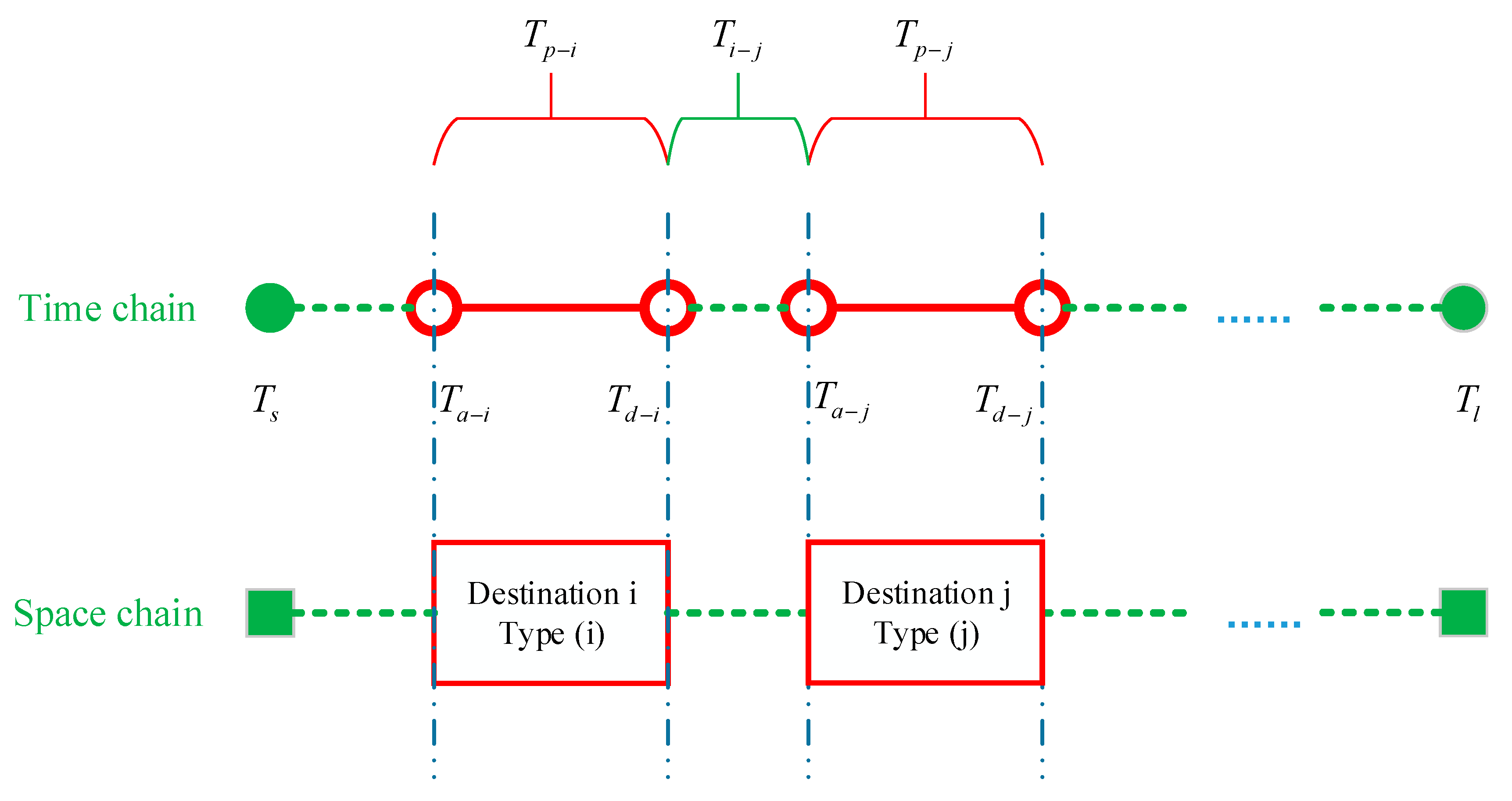 Electronics 08 00816 g003 Electronics 08 00816 g003