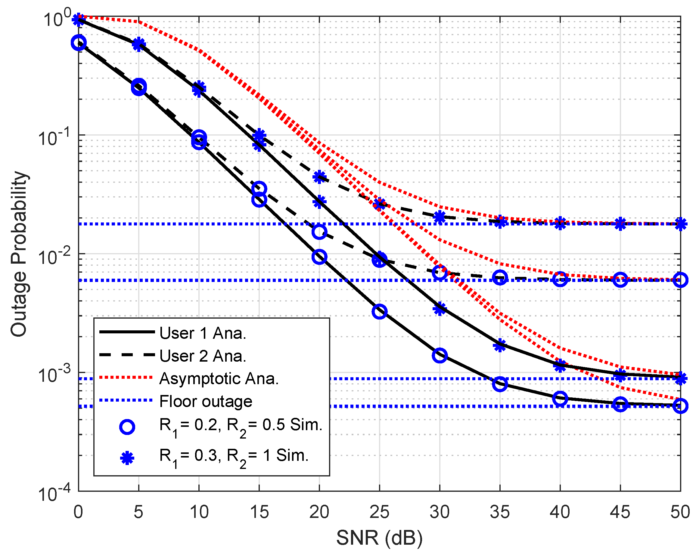 Electronics 08 00817 g004