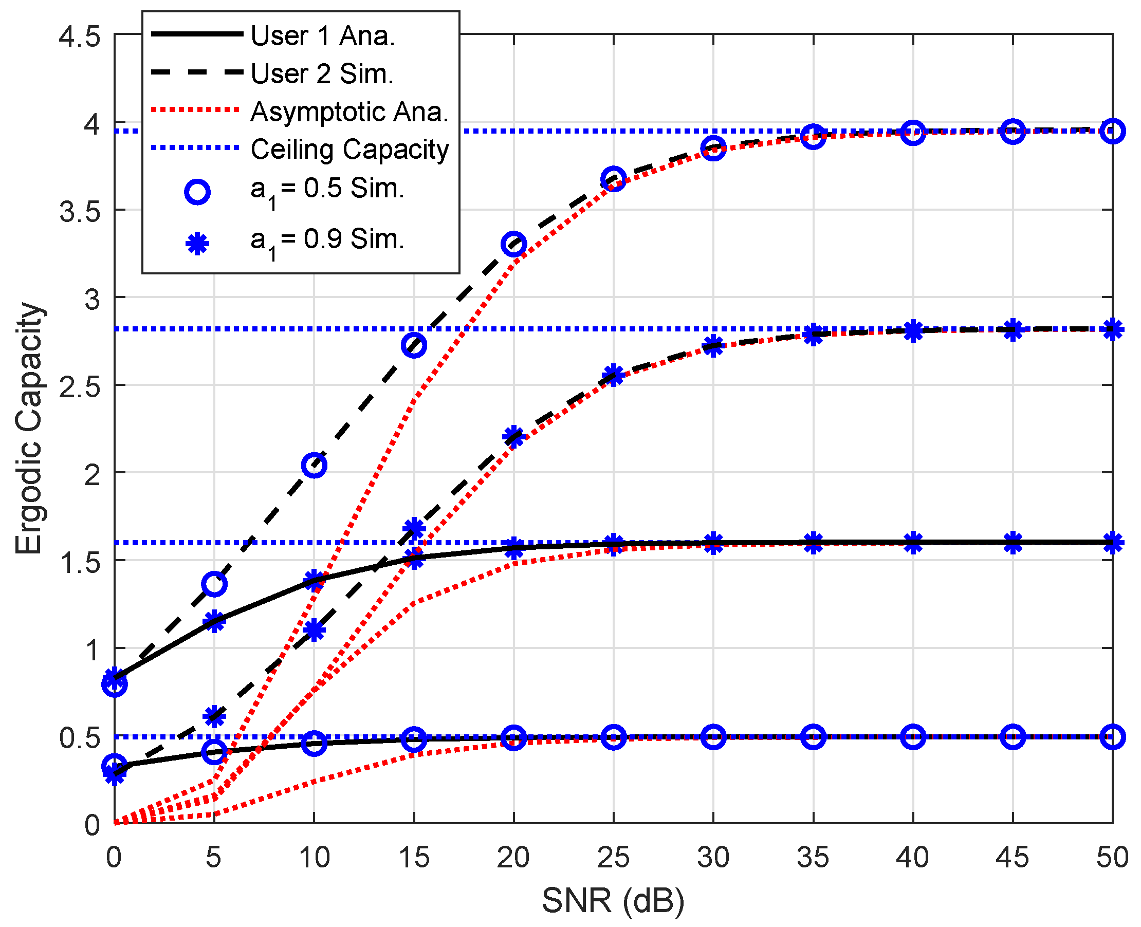 Electronics 08 00817 g006