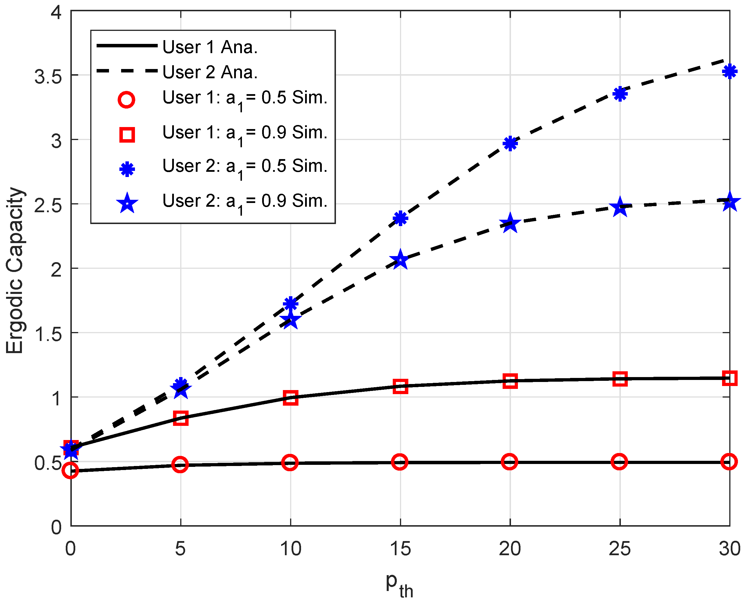 Electronics 08 00817 g008