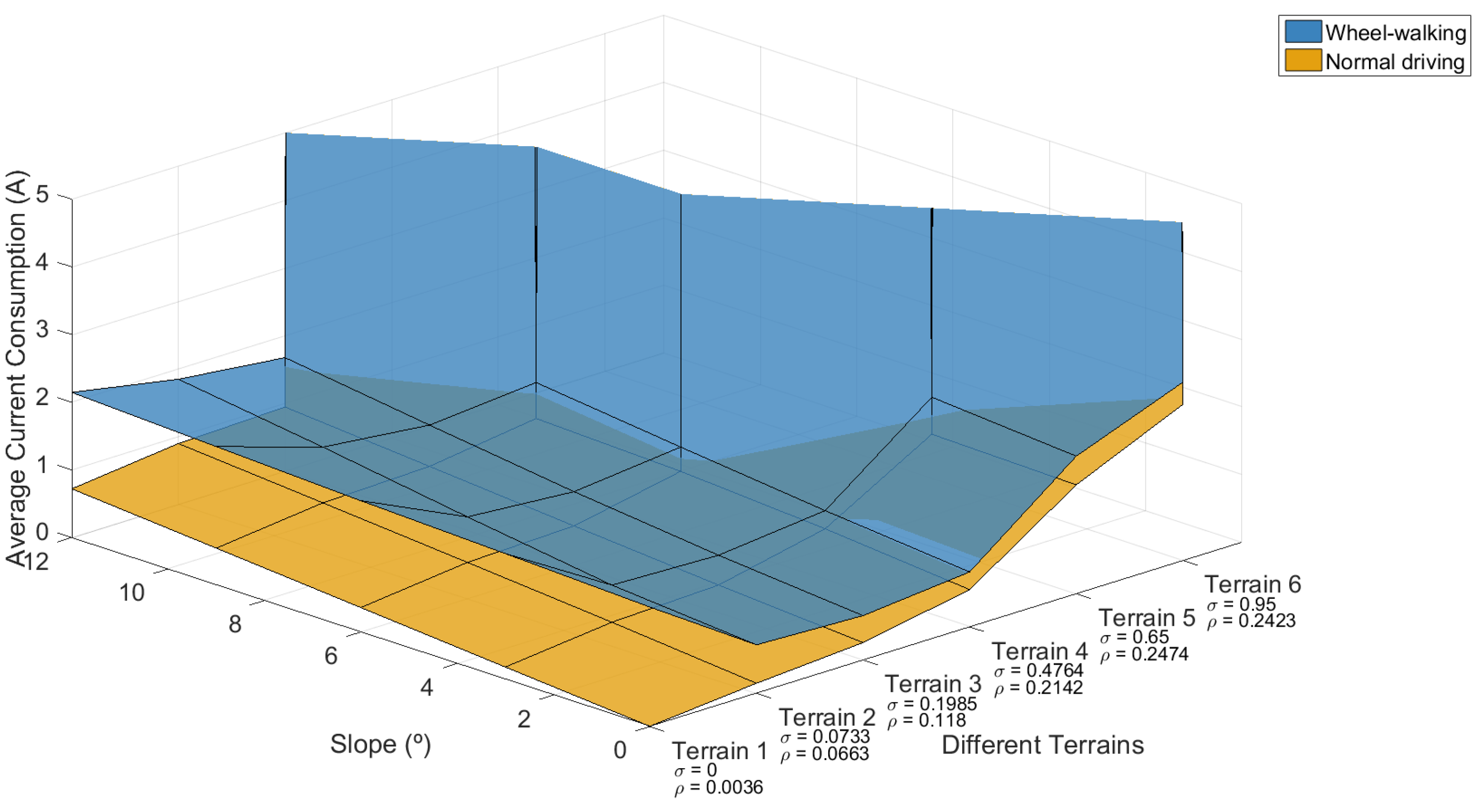 Electronics 08 00818 g009