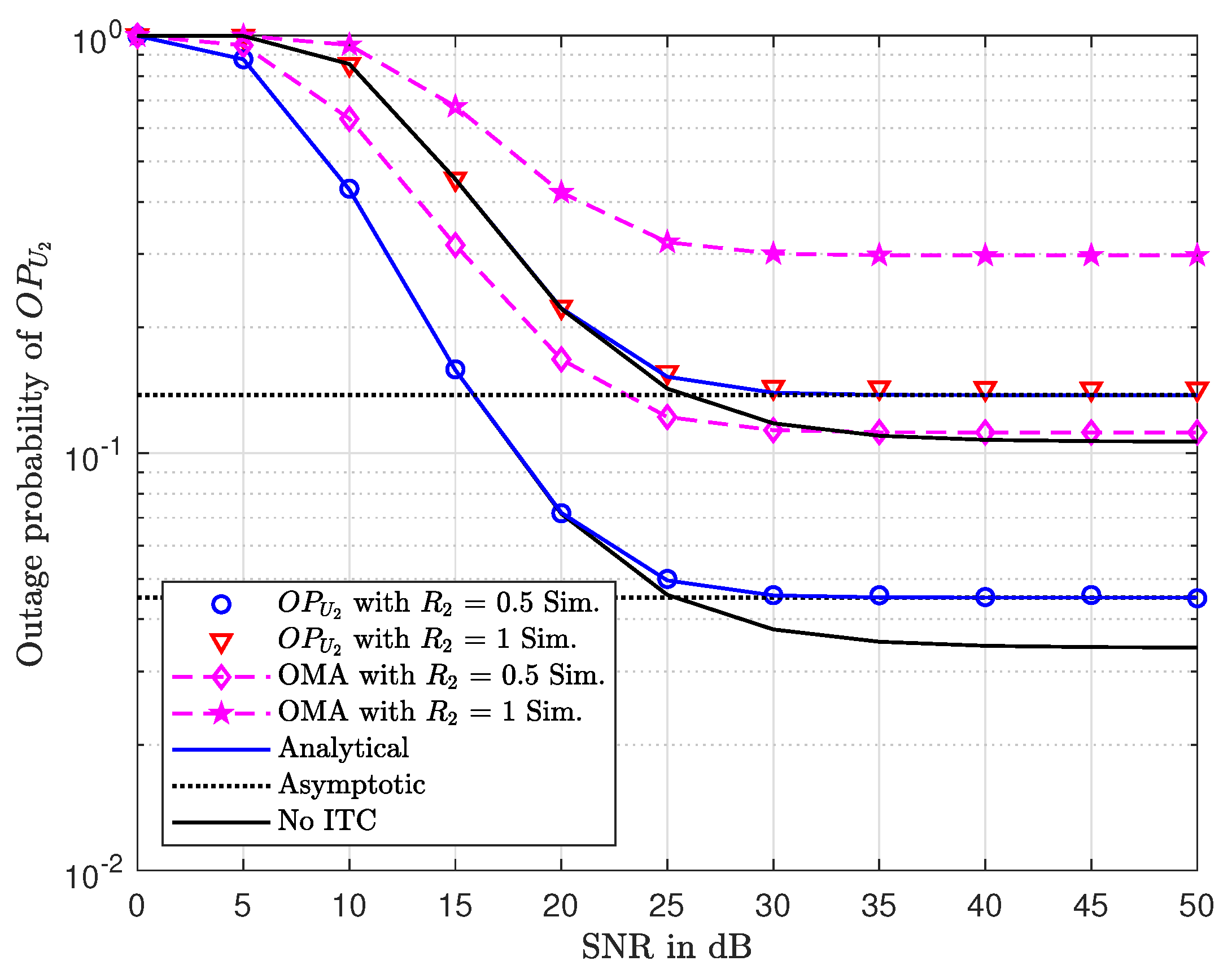 Electronics 08 00819 g002 Electronics 08 00819 g002