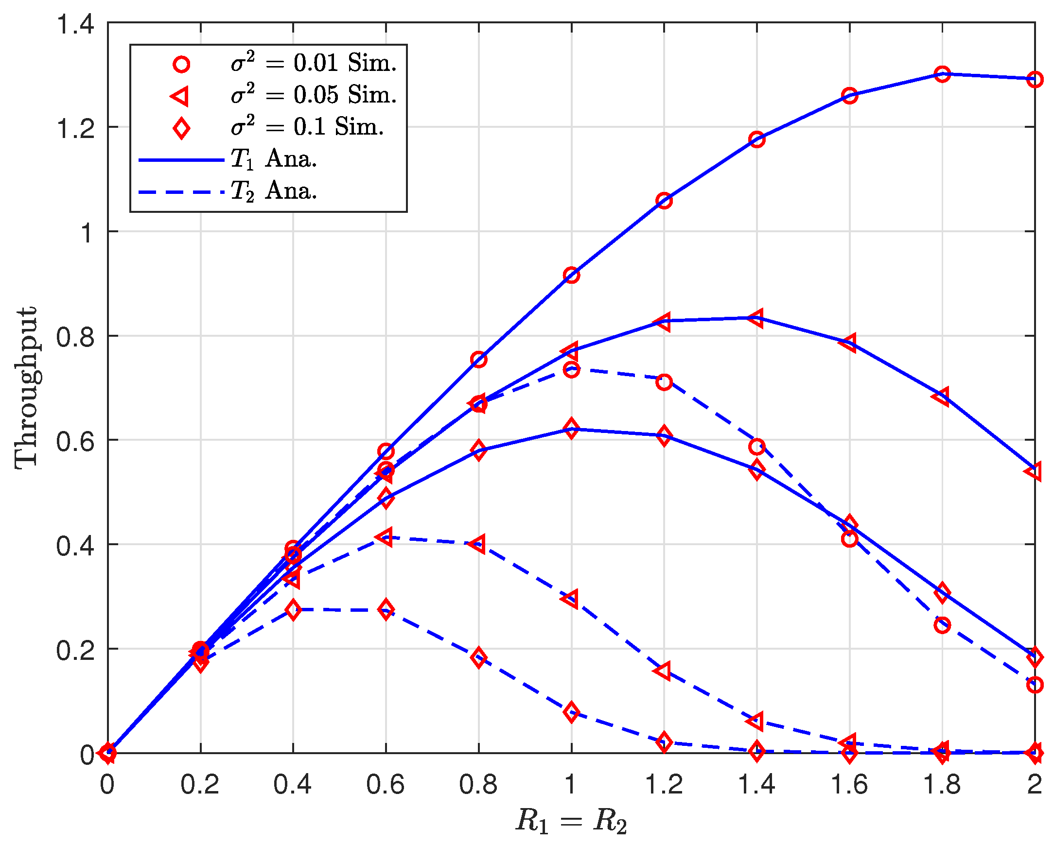 Electronics 08 00819 g008 Electronics 08 00819 g008
