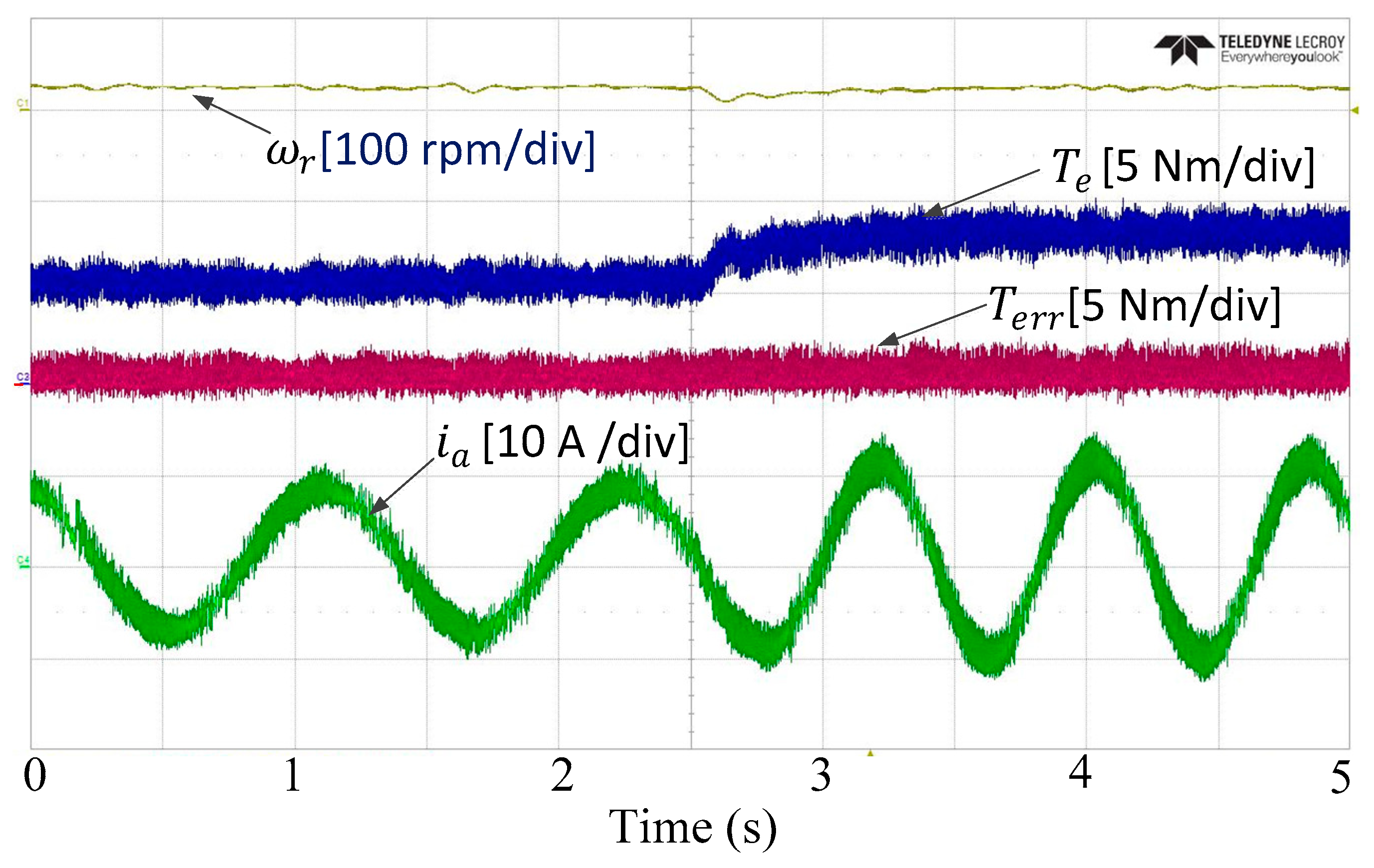 Electronics 08 00820 g013 550
