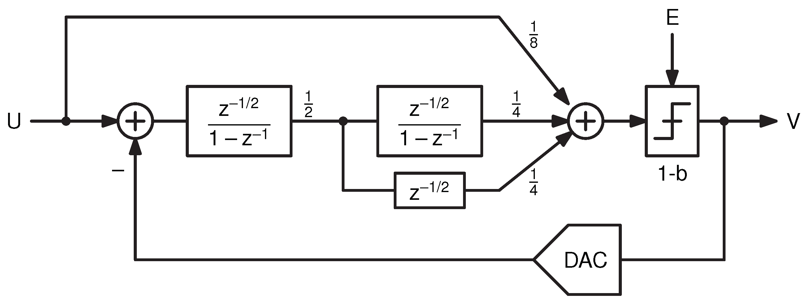 Electronics 08 00821 g006 Electronics 08 00821 g006