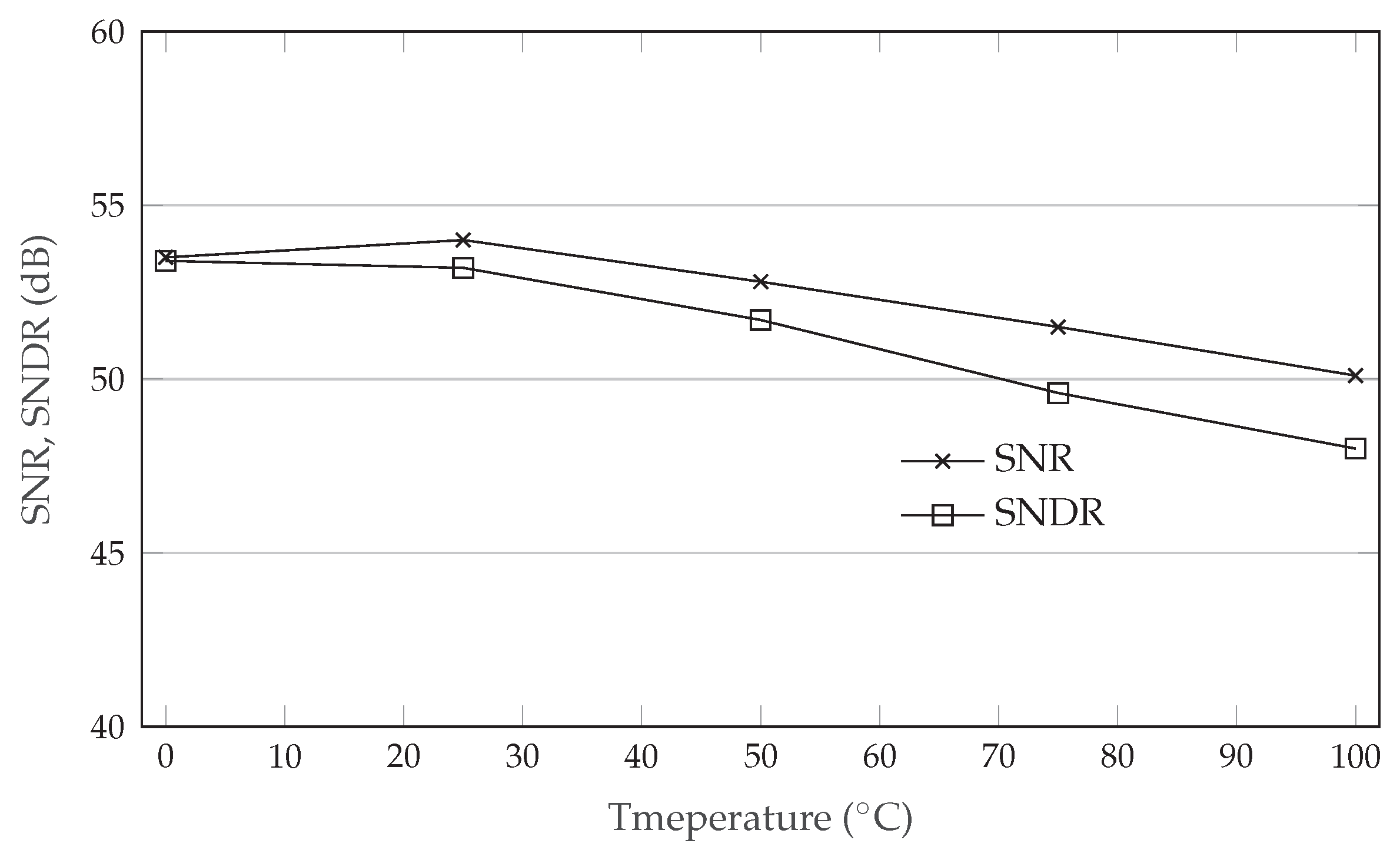 Electronics 08 00821 g012 Electronics 08 00821 g012
