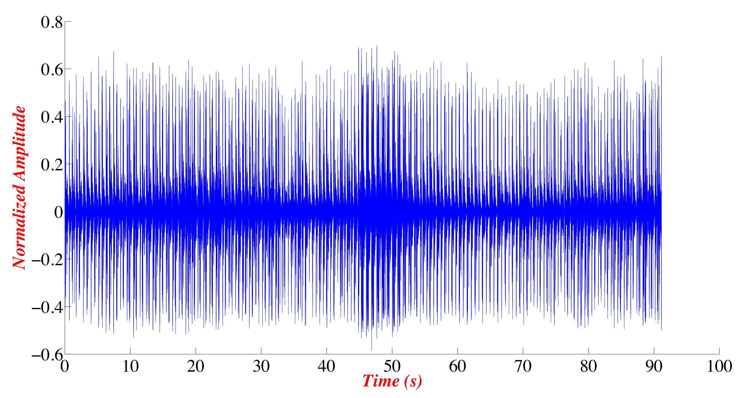 Electronics 08 00824 g004