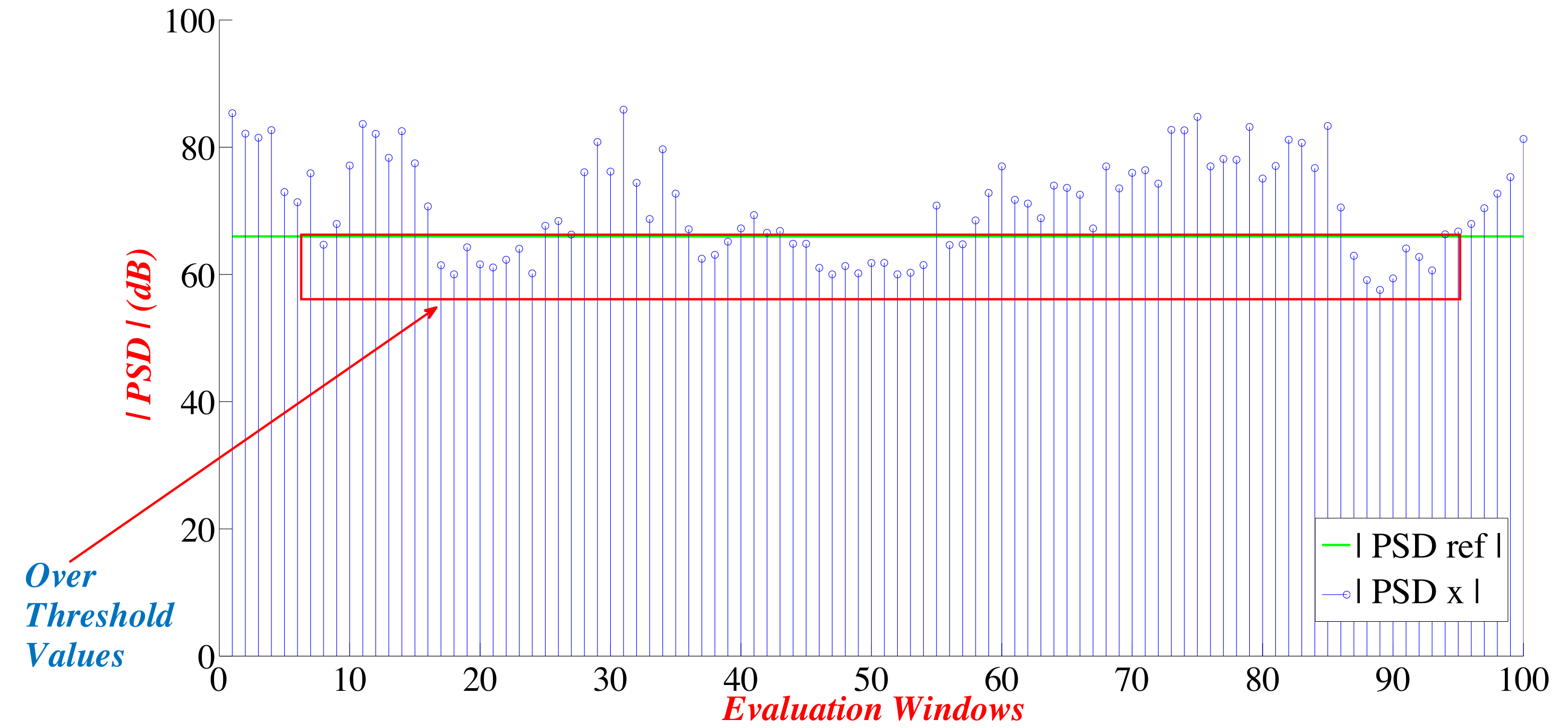 Electronics 08 00824 g005