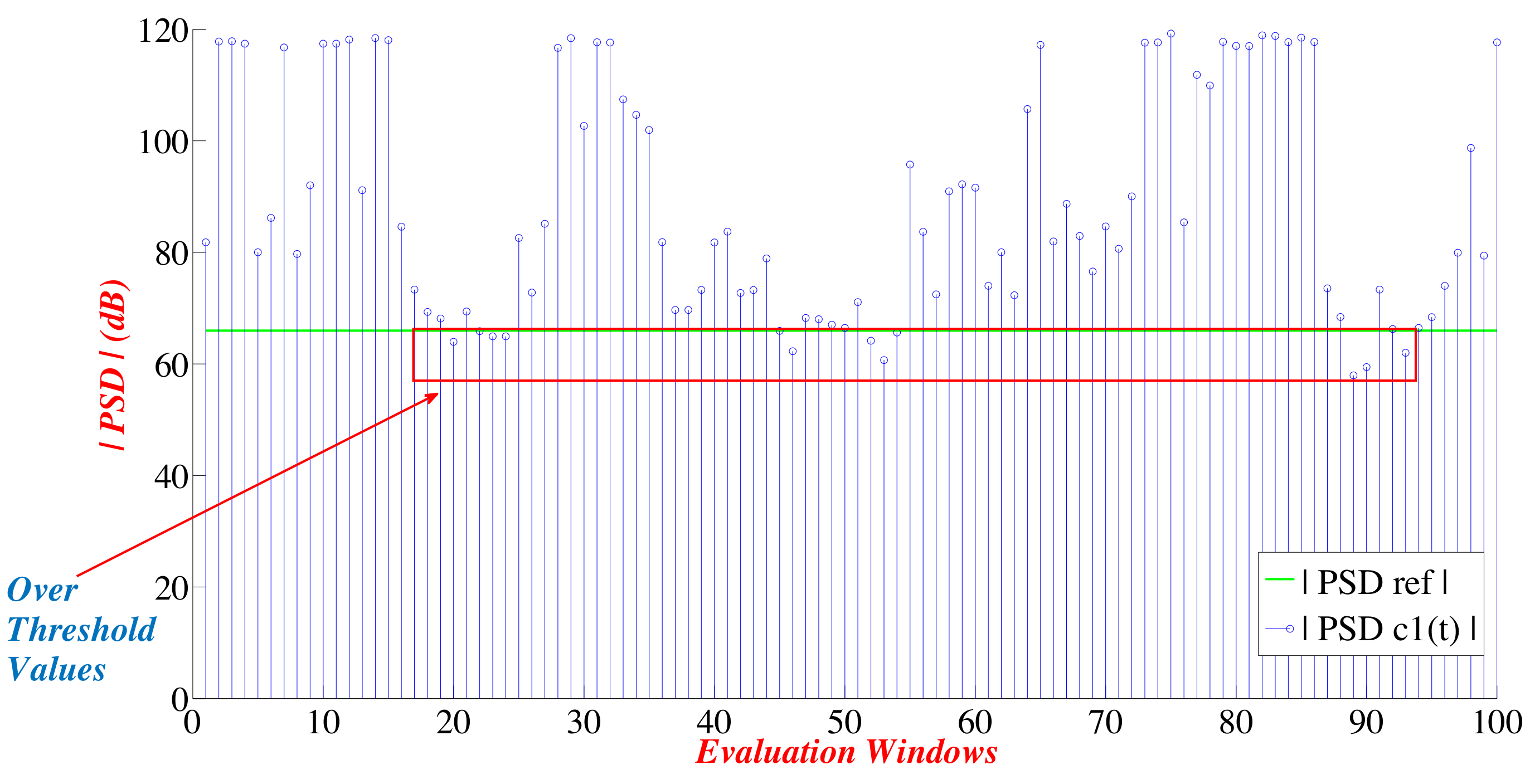 Electronics 08 00824 g006