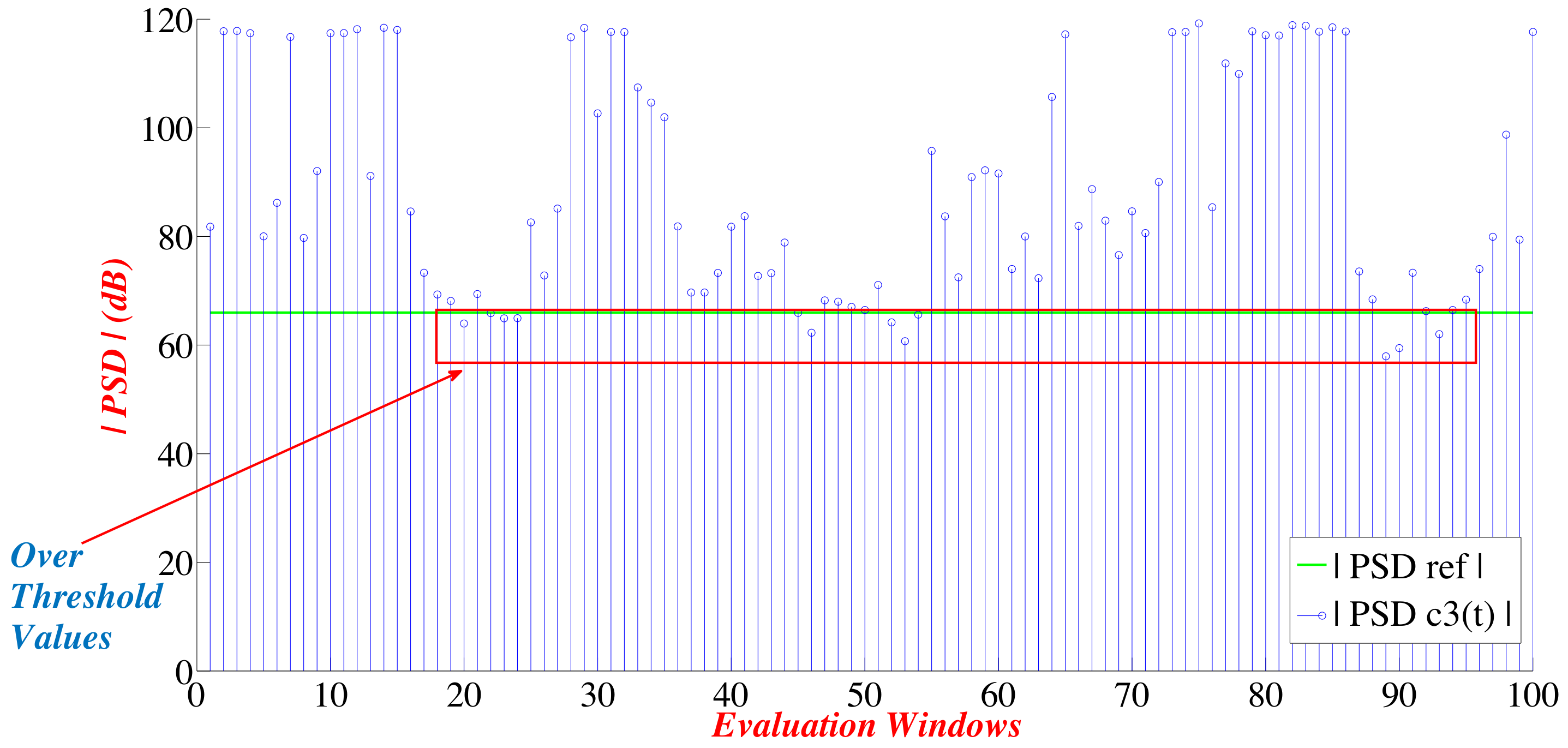 Electronics 08 00824 g007