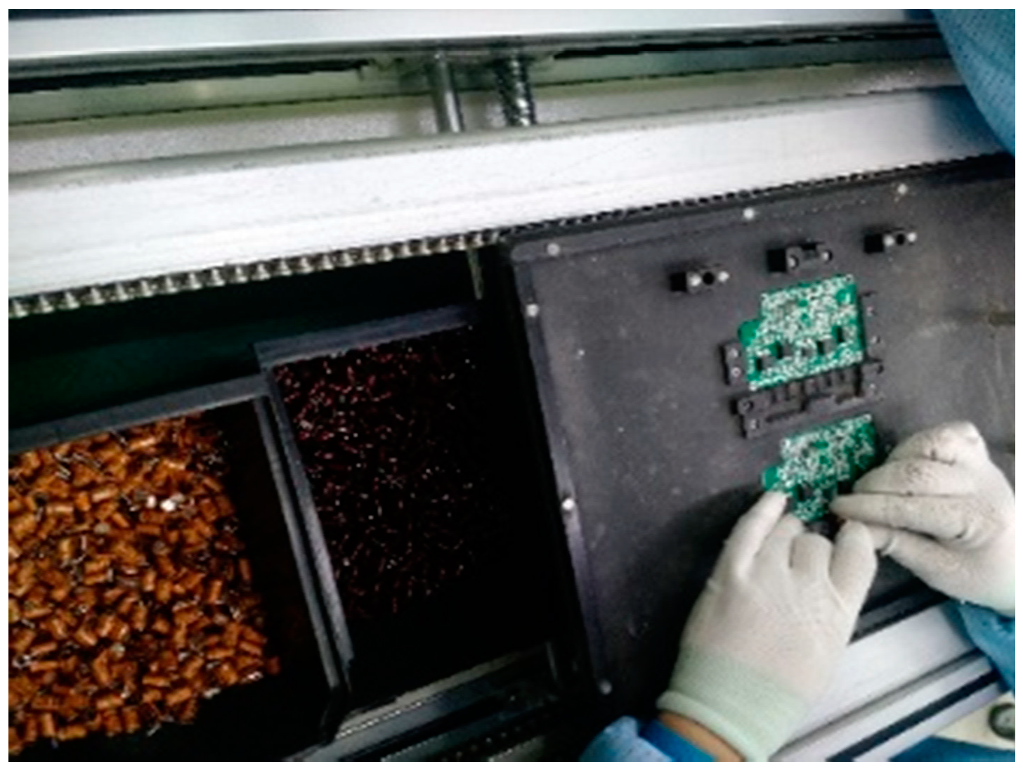 Electronics 08 00825 g002 550