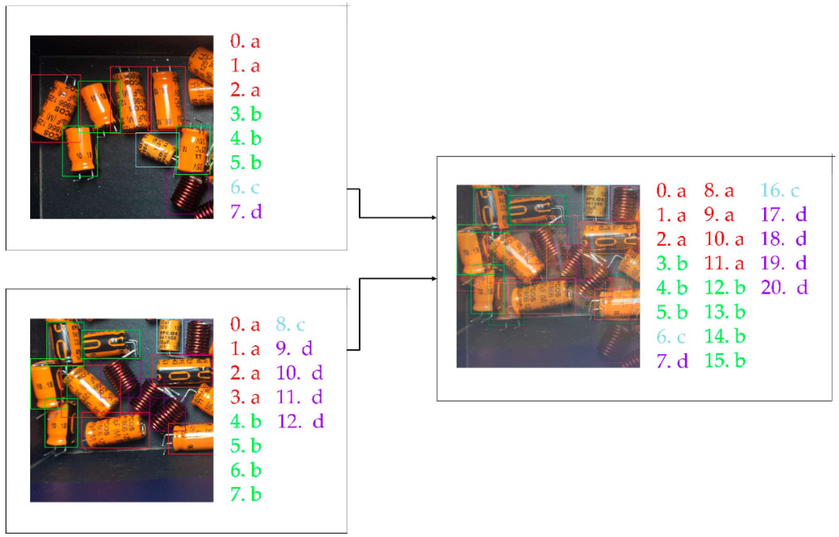 Electronics 08 00825 g007 550