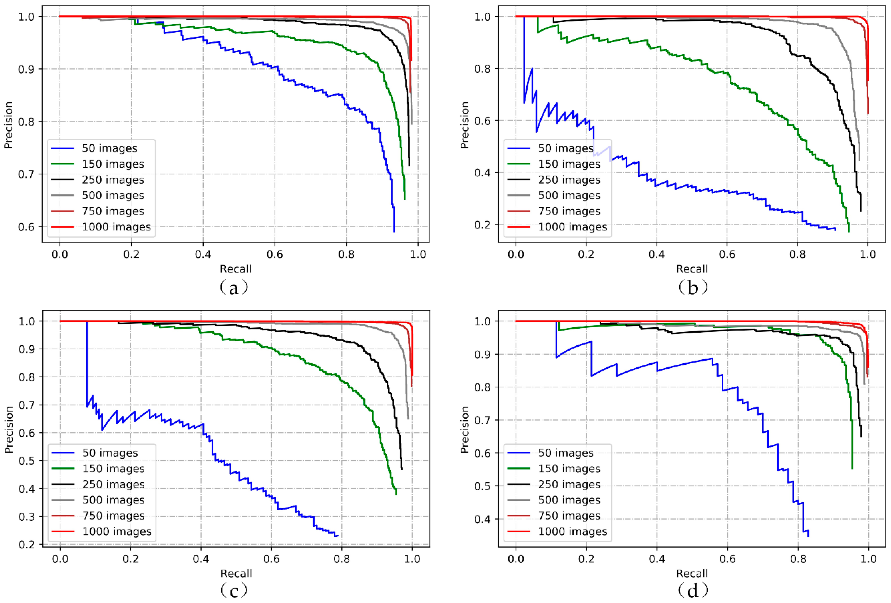 Electronics 08 00825 g014 550