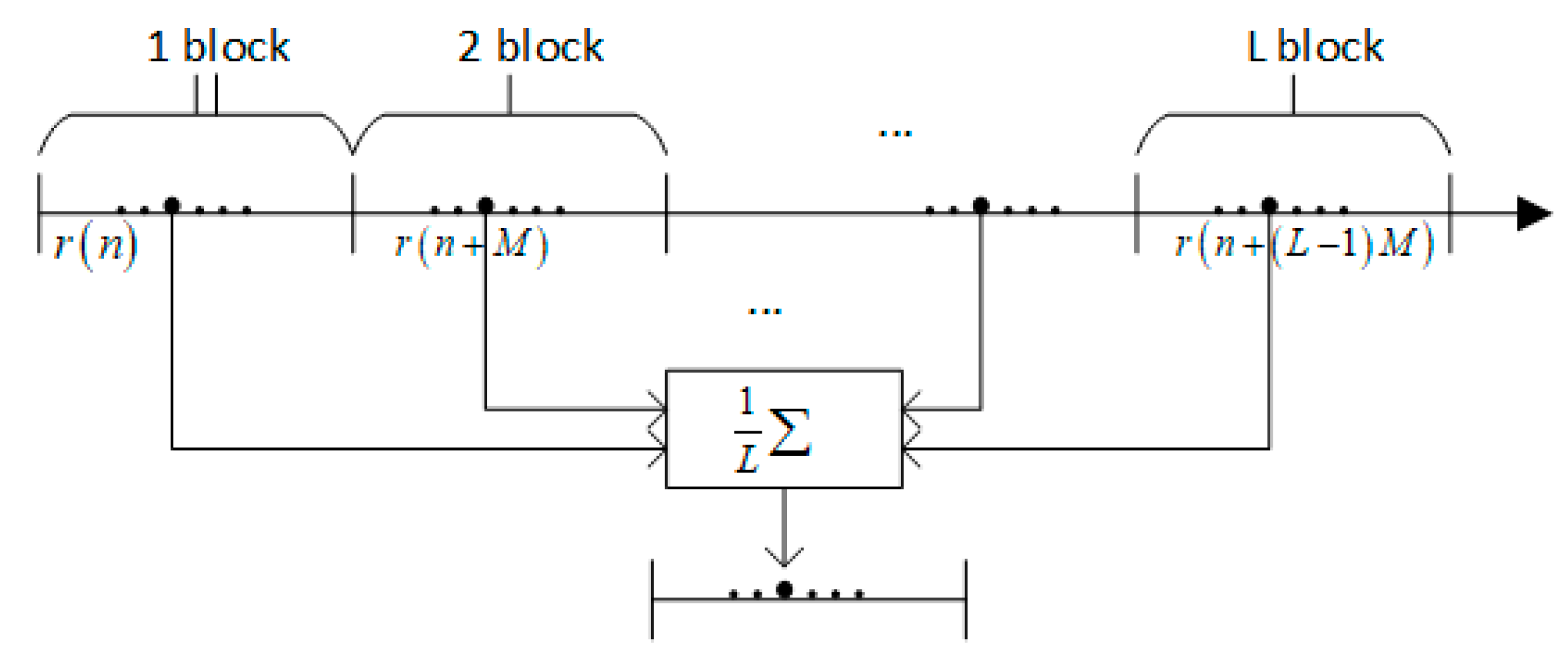 Electronics 08 00829 g006