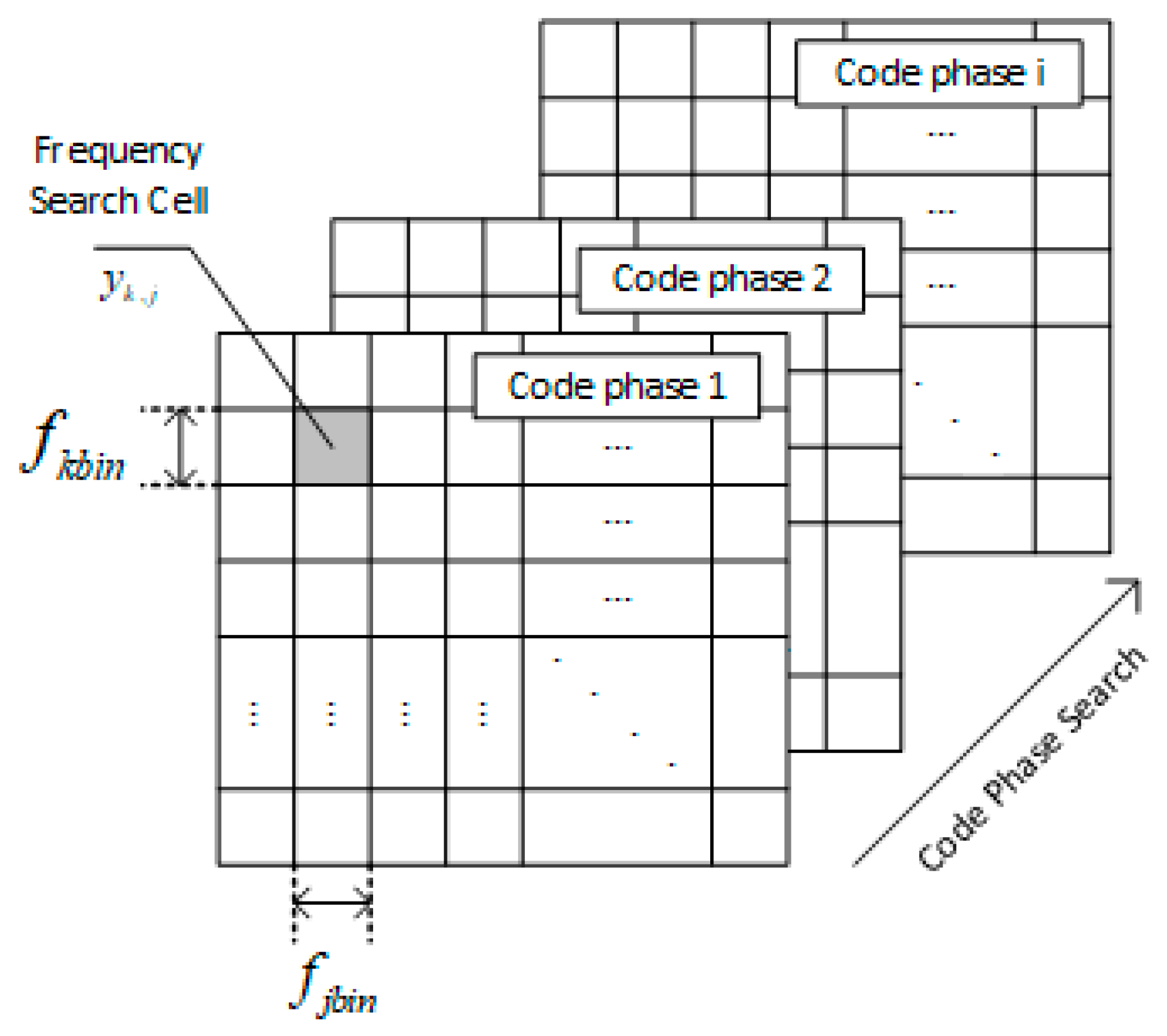 Electronics 08 00829 g008