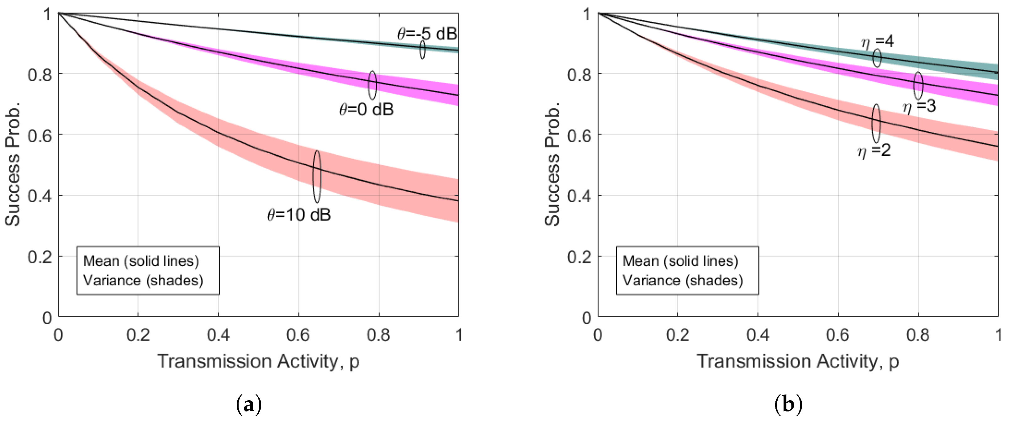 Electronics 08 00830 g003 Electronics 08 00830 g003