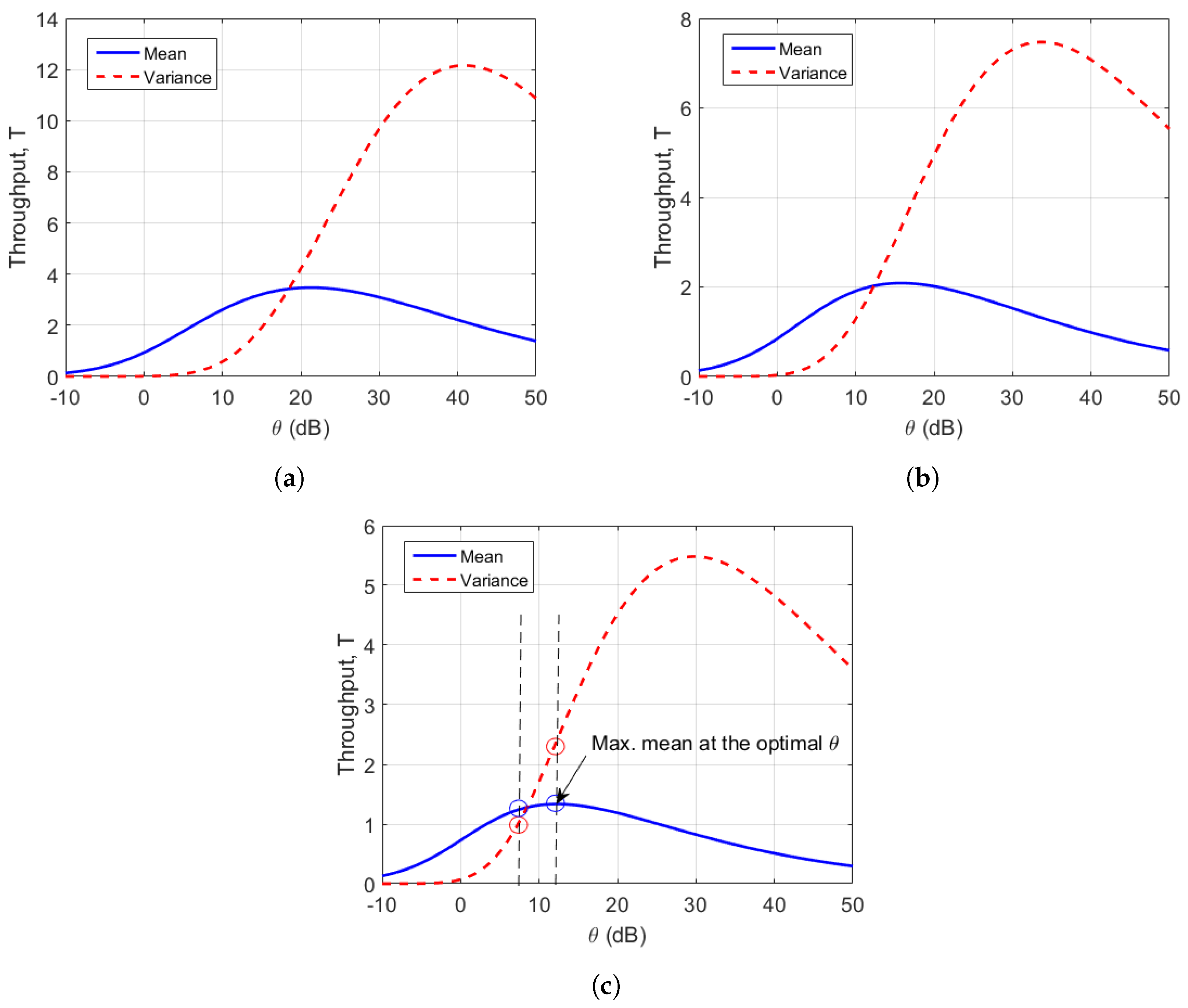 Electronics 08 00830 g004 Electronics 08 00830 g004