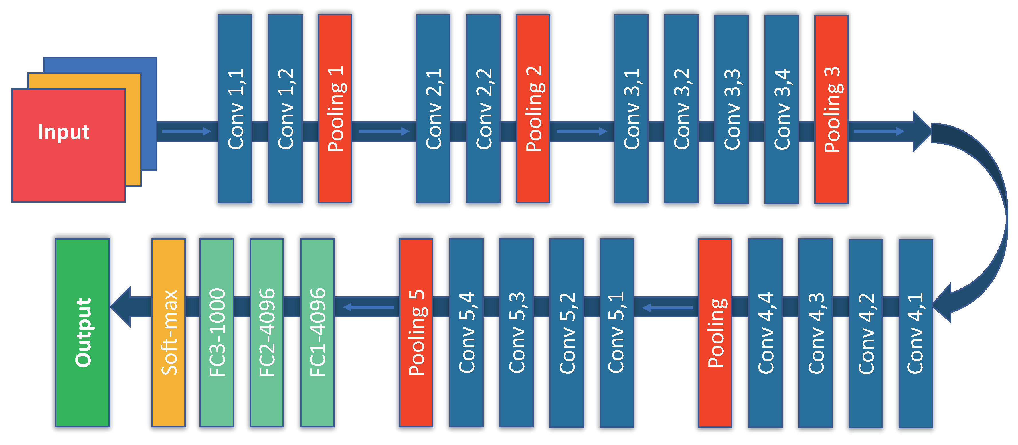 Electronics 08 00833 g004