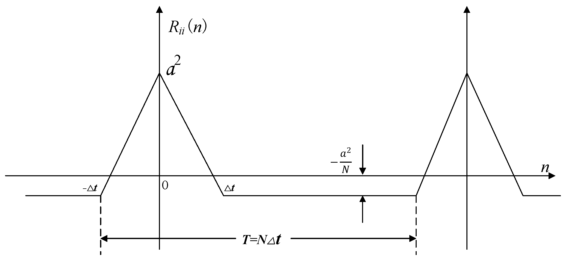 Electronics 08 00834 g005