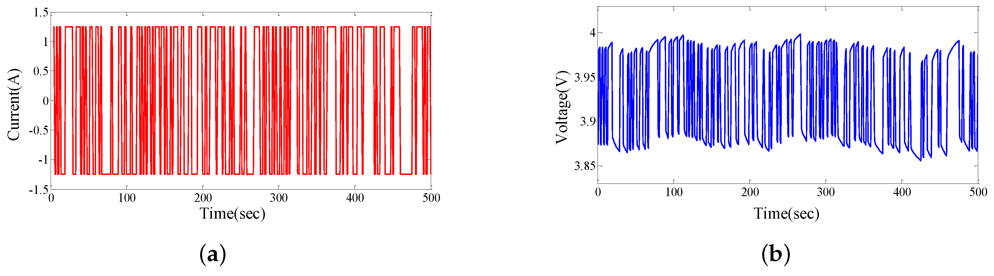 Electronics 08 00834 g006