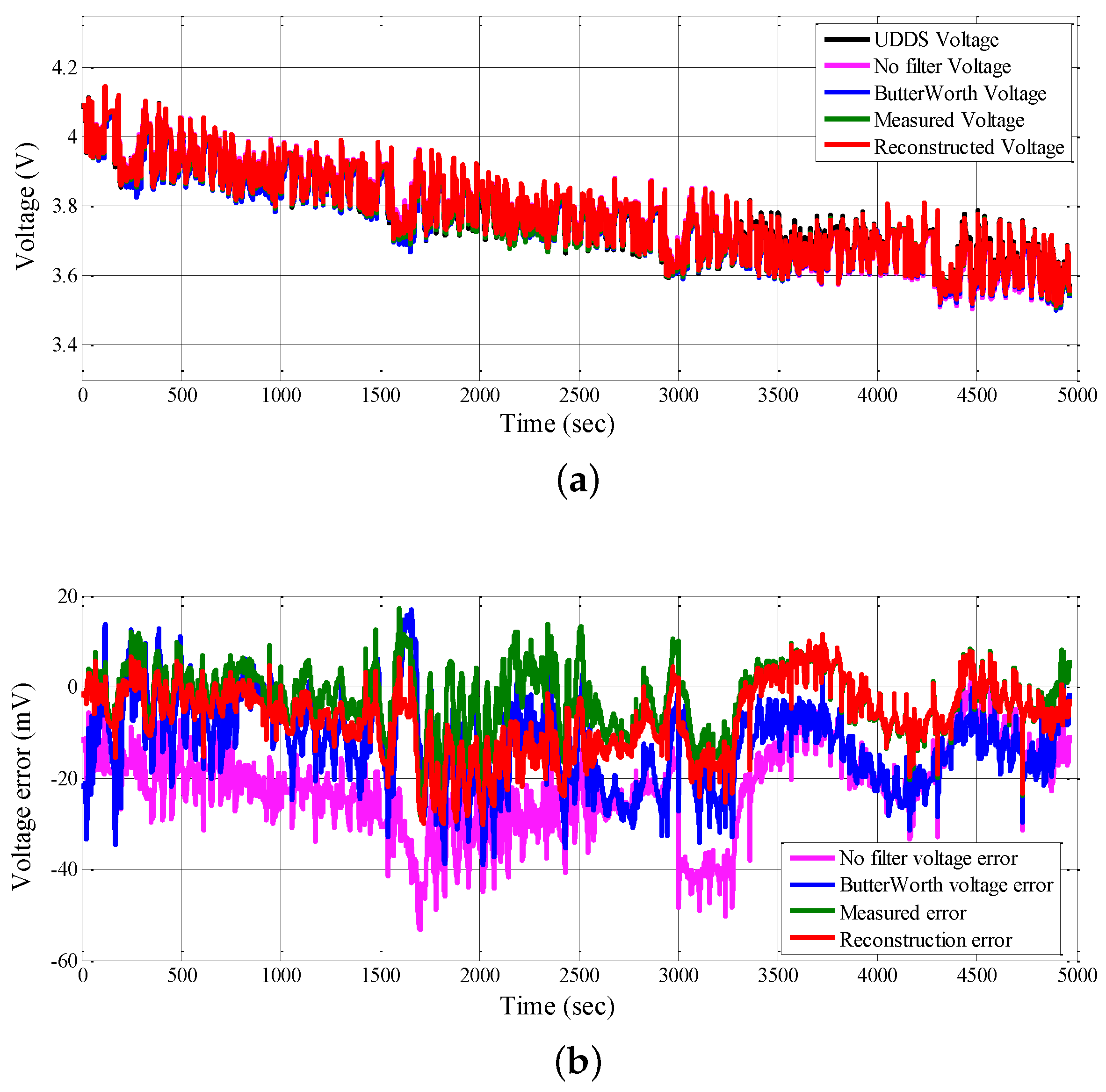 Electronics 08 00834 g011