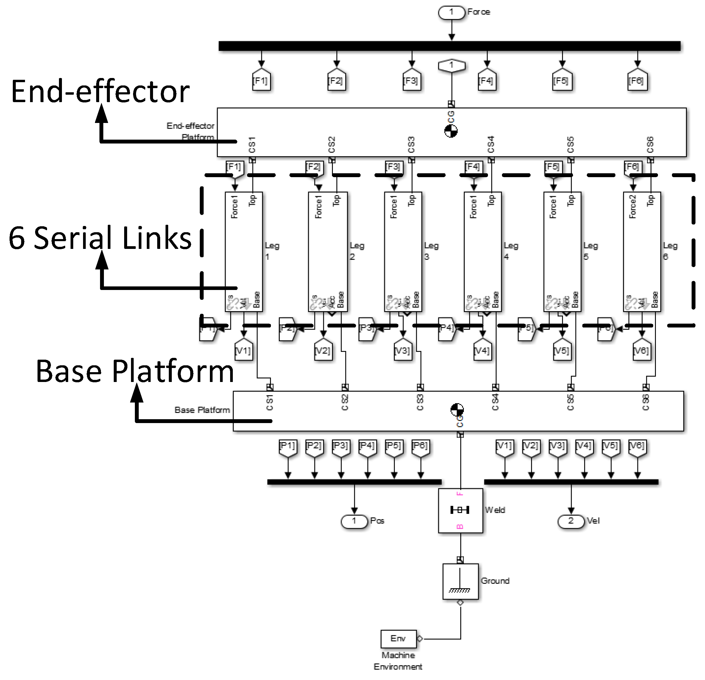 Electronics 08 00836 g005