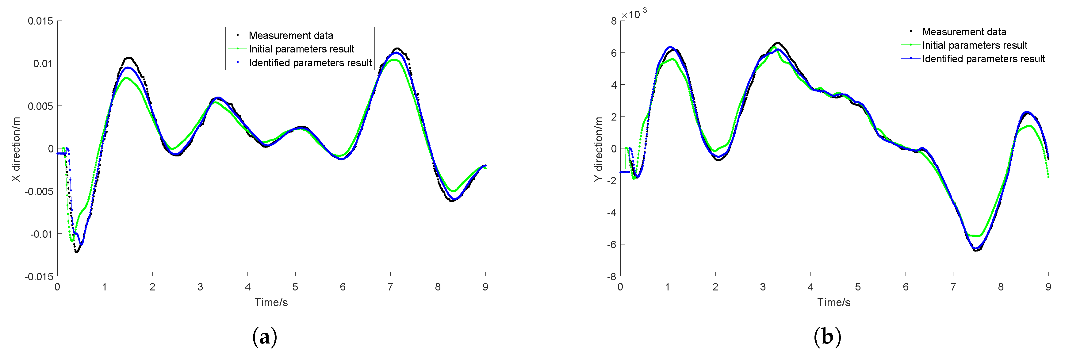 Electronics 08 00836 g012a