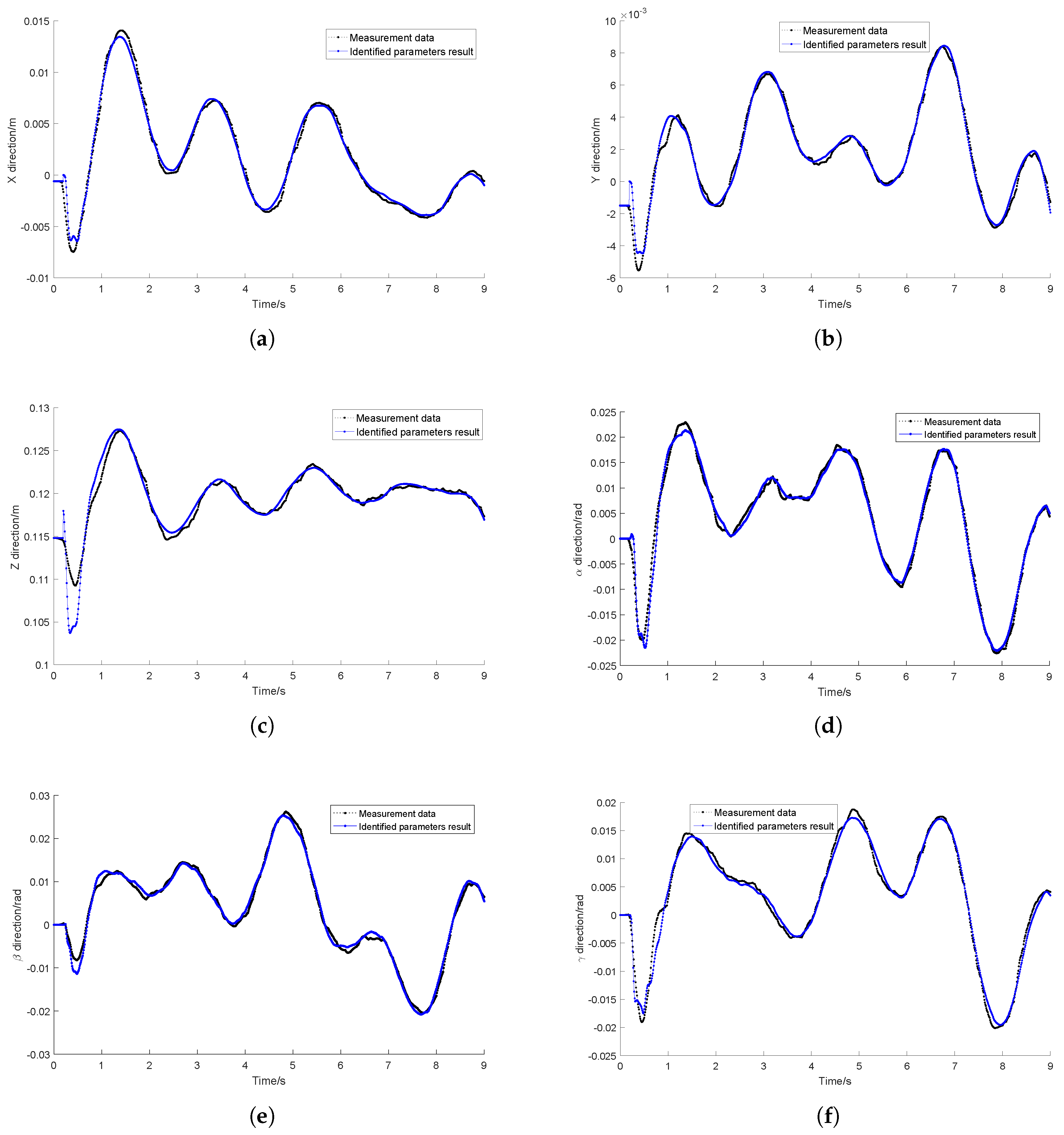 Electronics 08 00836 g013